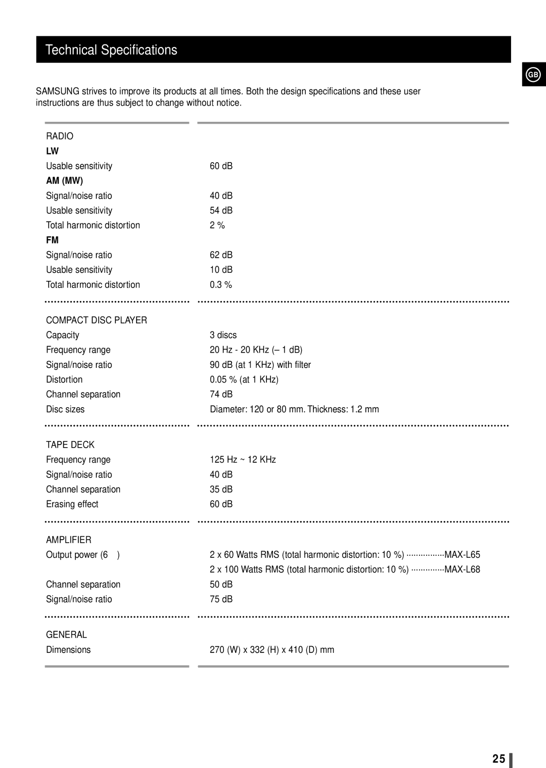 Samsung MAXL65FH/UMG, MAXL68RH/OTO, MAXL65RH/XEF, MAXL65RH/ELS, MAXL65QH/XFO, MAXL68QH/XFO Technical Specifications, General 