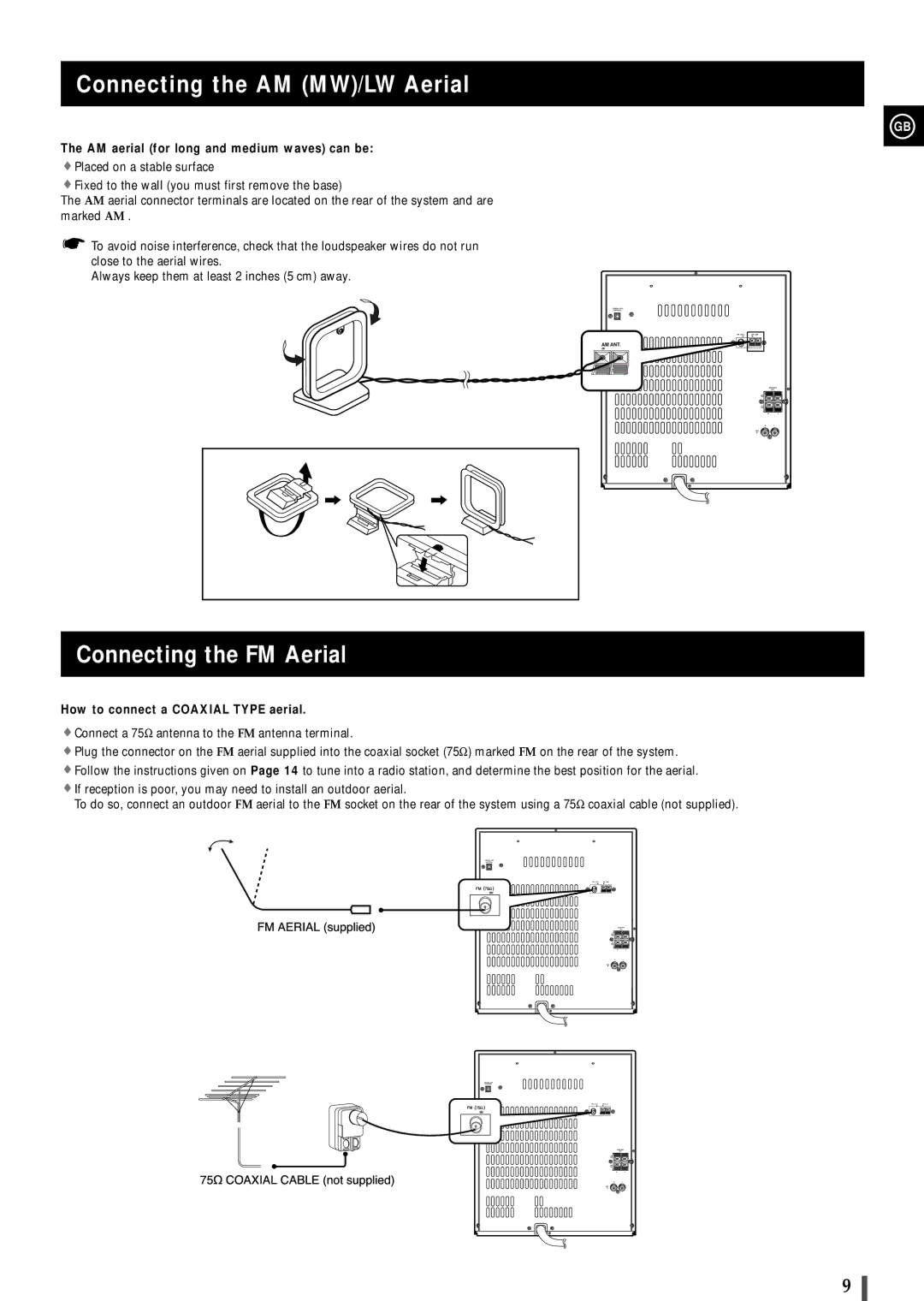 Samsung MAXL65RH/ELS Connecting the AM MW/LW Aerial, Connecting the FM Aerial, AM aerial for long and medium waves can be 