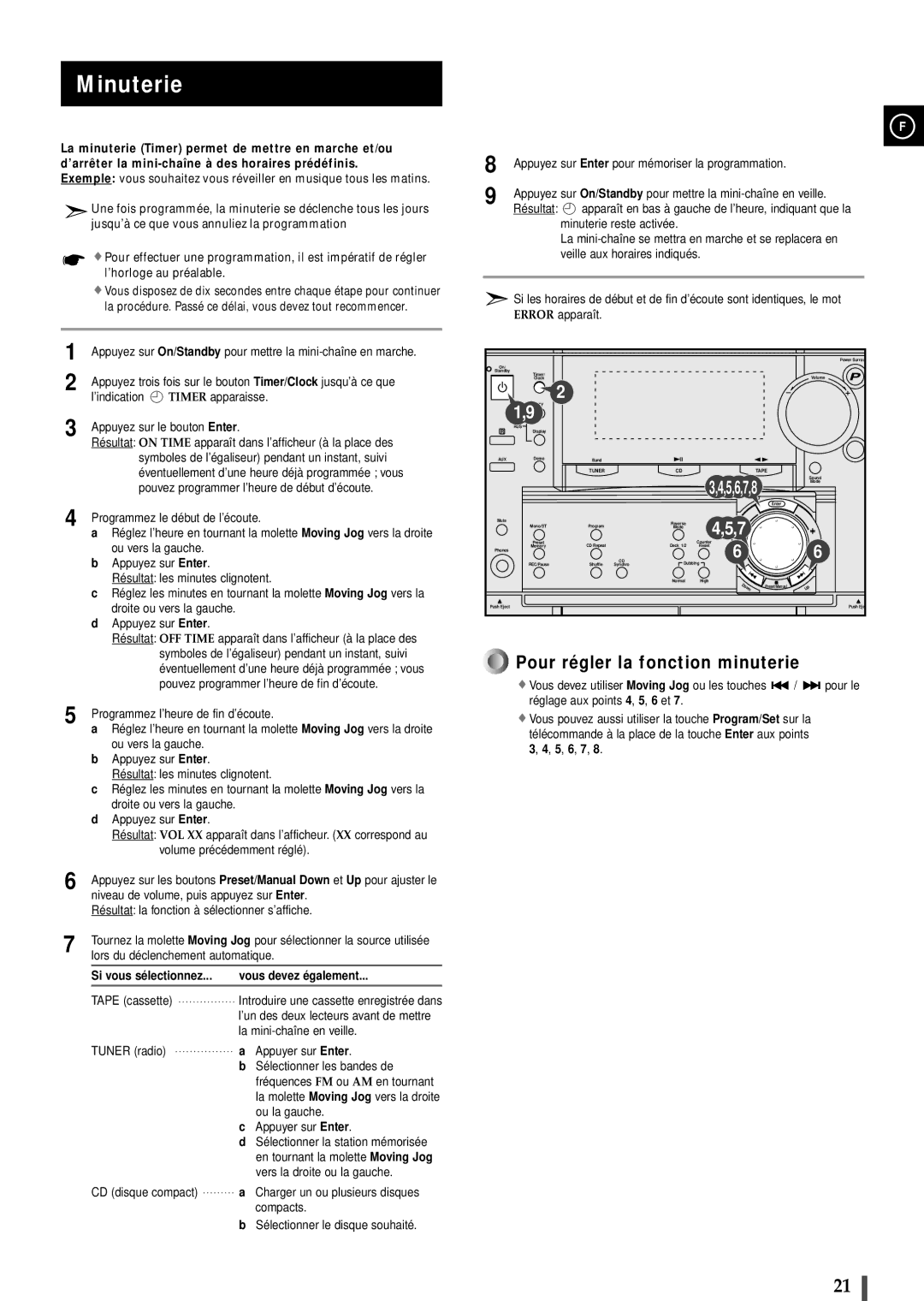 Samsung MAXL82RH/XEF, MAXL82RH/ELS manual Minuterie, Si vous sé lectionnez Vous devez é galement 