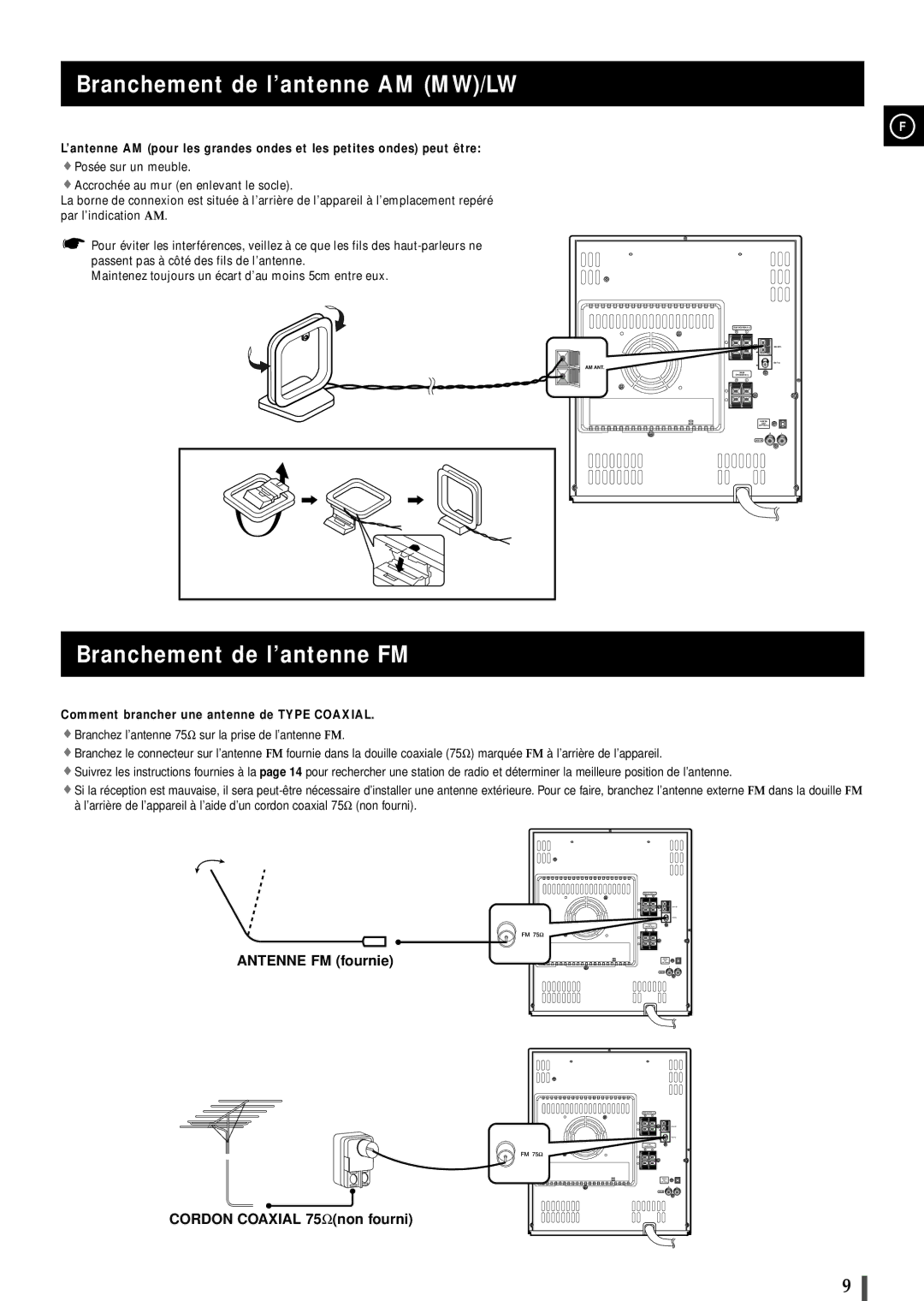 Samsung MAXL82RH/XEF, MAXL82RH/ELS manual Branchement de l’antenne AM MW/LW, Branchement de l’antenne FM 