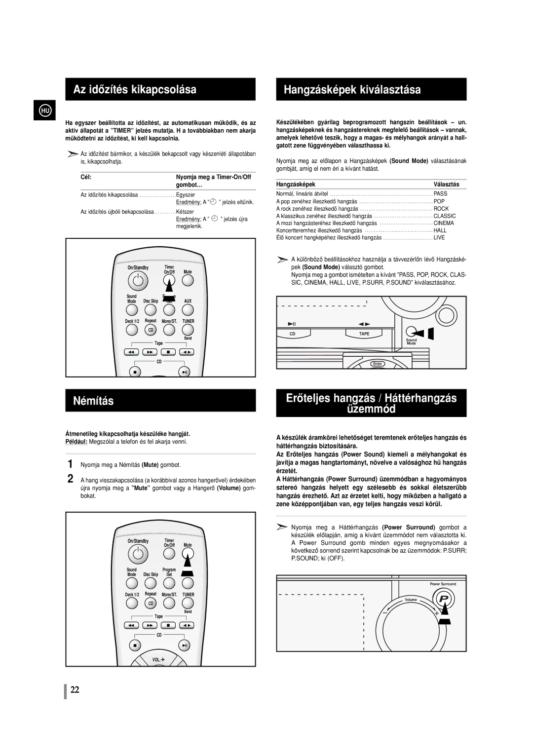 Samsung MAXL82RH/ELS, MAXWL85RH/ELS manual Az idôzítés kikapcsolása, Némítás, Üzemmód, Erôteljes hangzás / Háttérhangzás 