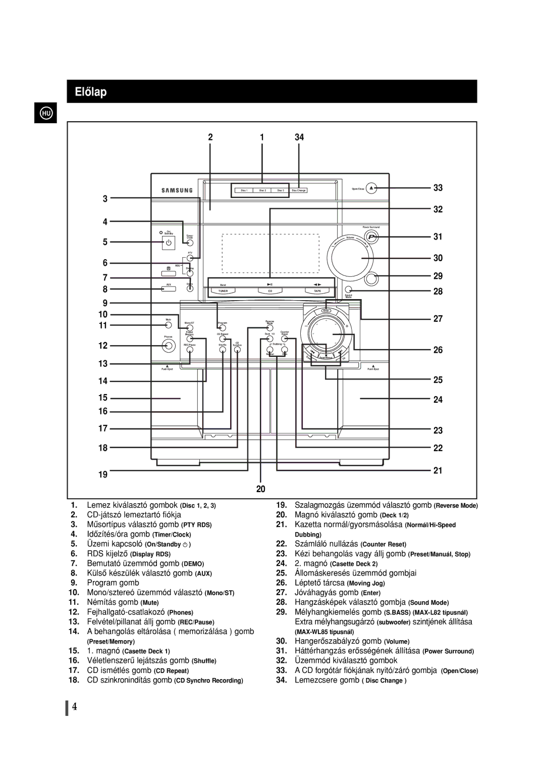 Samsung MAXL82RH/ELS, MAXWL85RH/ELS Elôlap, Dubbing, Magnó Casette Deck, Mélyhangkiemelés gomb S.BASS MAX-L82 típusnál 