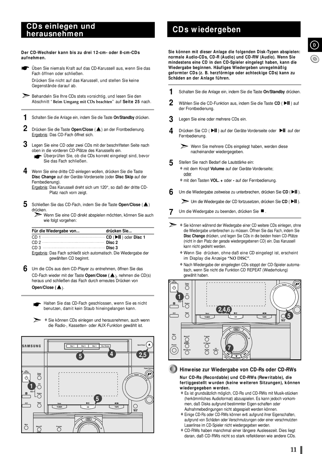 Samsung MAXL82RH/ELS CDs wiedergeben, CDs einlegen und herausnehmen, Fü r die Wiedergabe von Drü cken Sie, Open/Close 