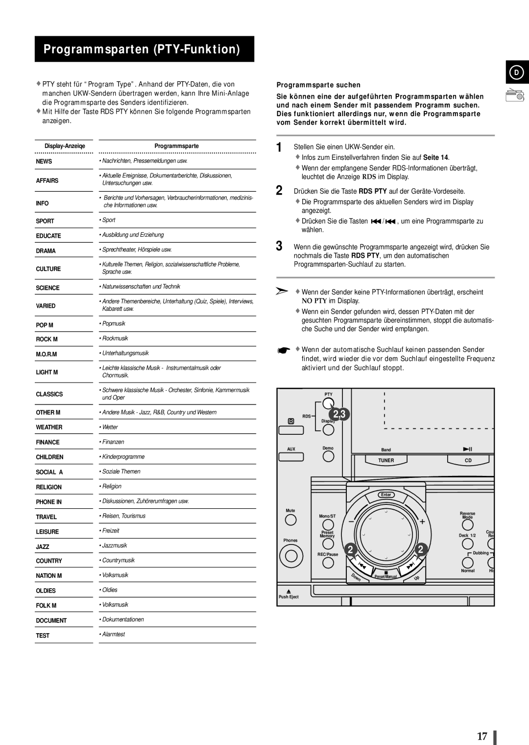 Samsung MAXL82RH/ELS manual Programmsparten PTY-Funktion, Display-Anzeiqe 