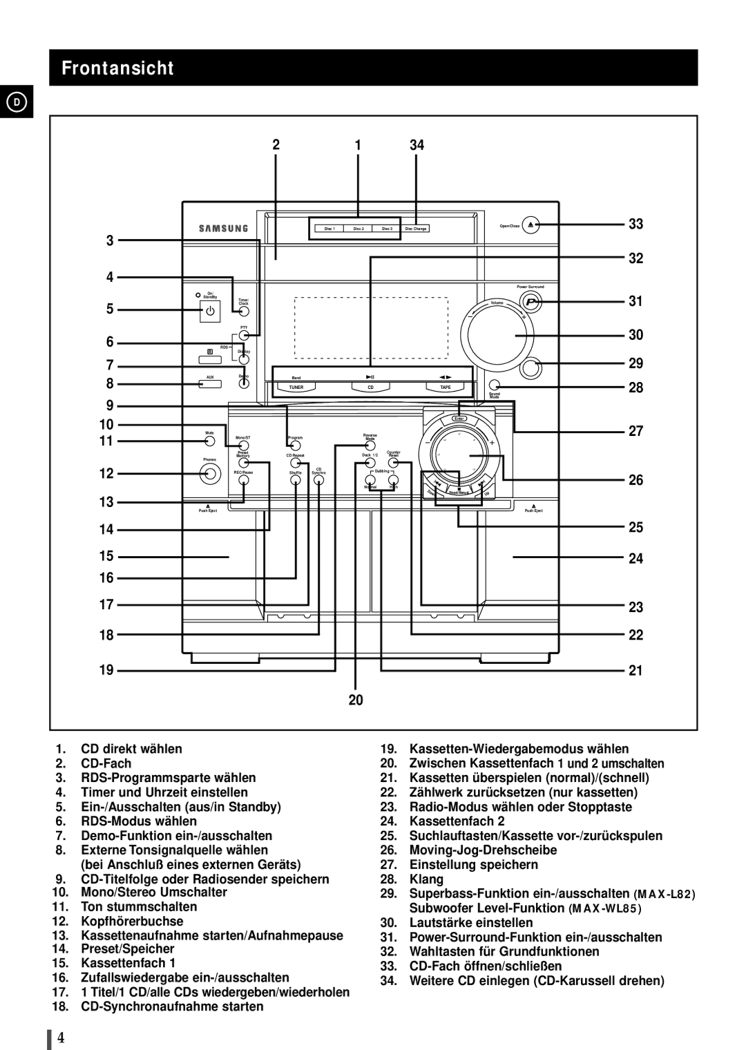 Samsung MAXL82RH/ELS manual Frontansicht, Tape 