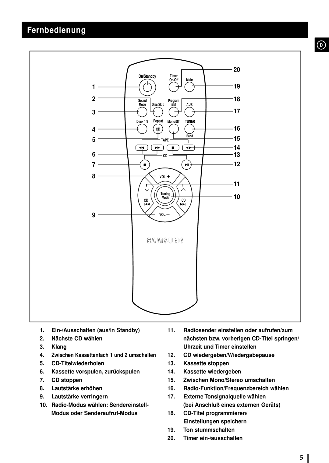 Samsung MAXL82RH/ELS manual Fernbedienung, On/Standby, Sound, Deck 1/2 Repeat Mono/ST. Tuner, Vol 