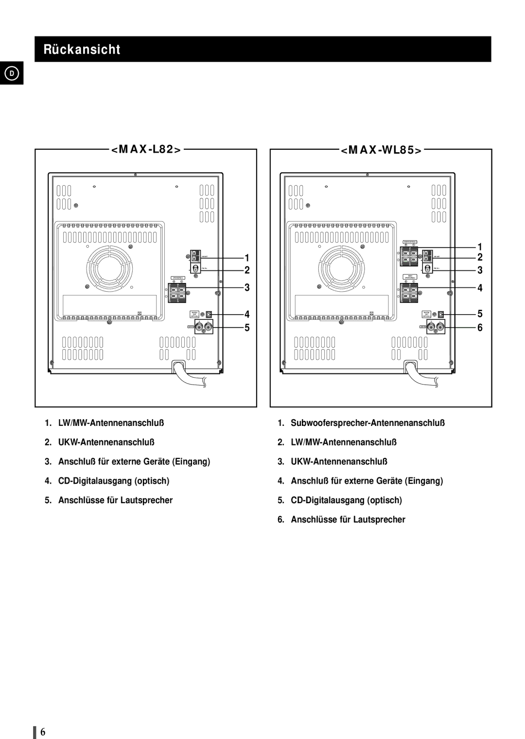 Samsung MAXL82RH/ELS manual Rückansicht, MAX-L82 