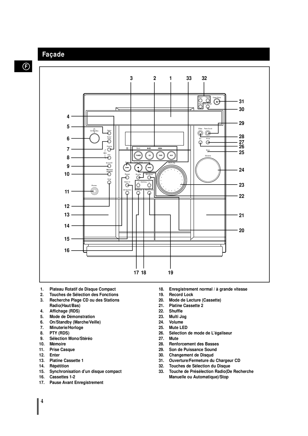 Samsung MAXN66RH/XEF, MAXN66RH/ELS manual Façade, Touche de Présélection RadioDe Recherche 