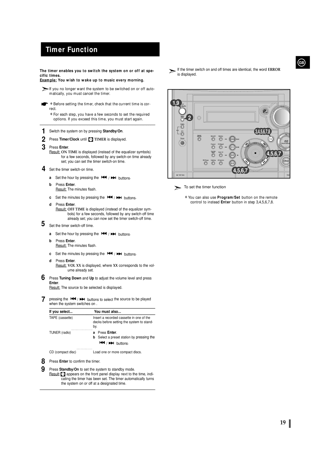 Samsung MAXS530RH/XEF, MAXS520RH/ELS, MAXS530RH/ELS Timer Function, Press Timer/Clock until, You must also, Press Enter 