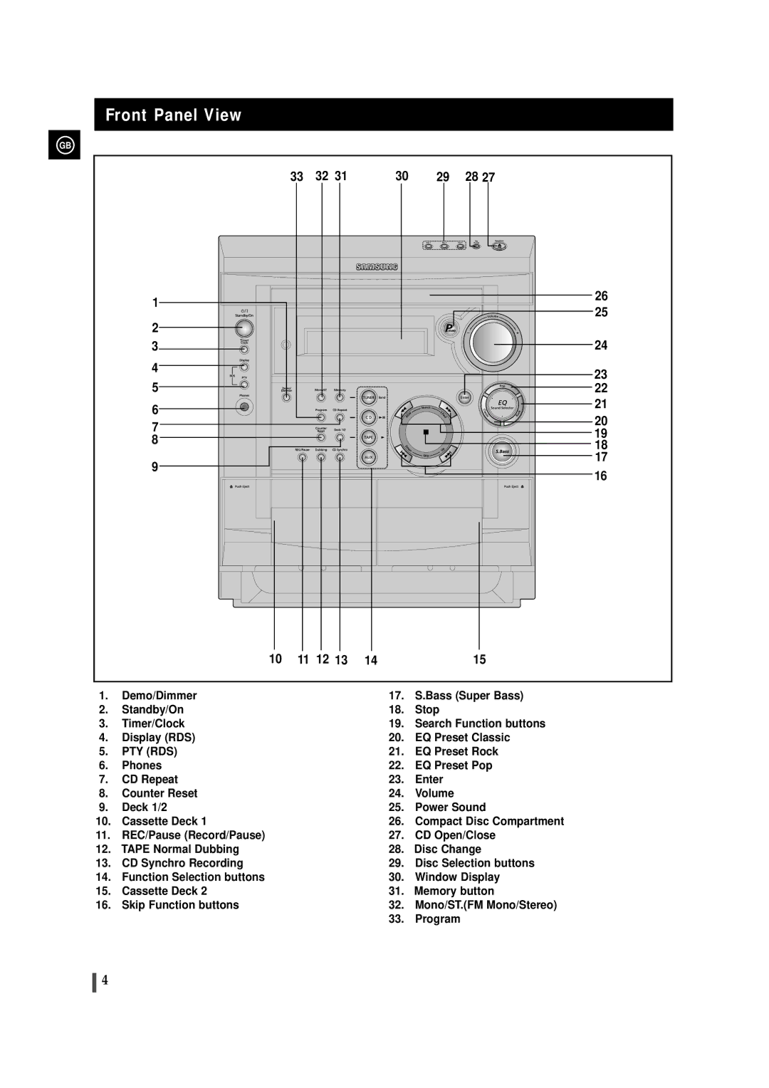 Samsung MAXS520RH/ELS, MAXS530RH/ELS, MAXS520RH/XEF, MAXS530RH/XEF manual Front Panel View, 11 12 