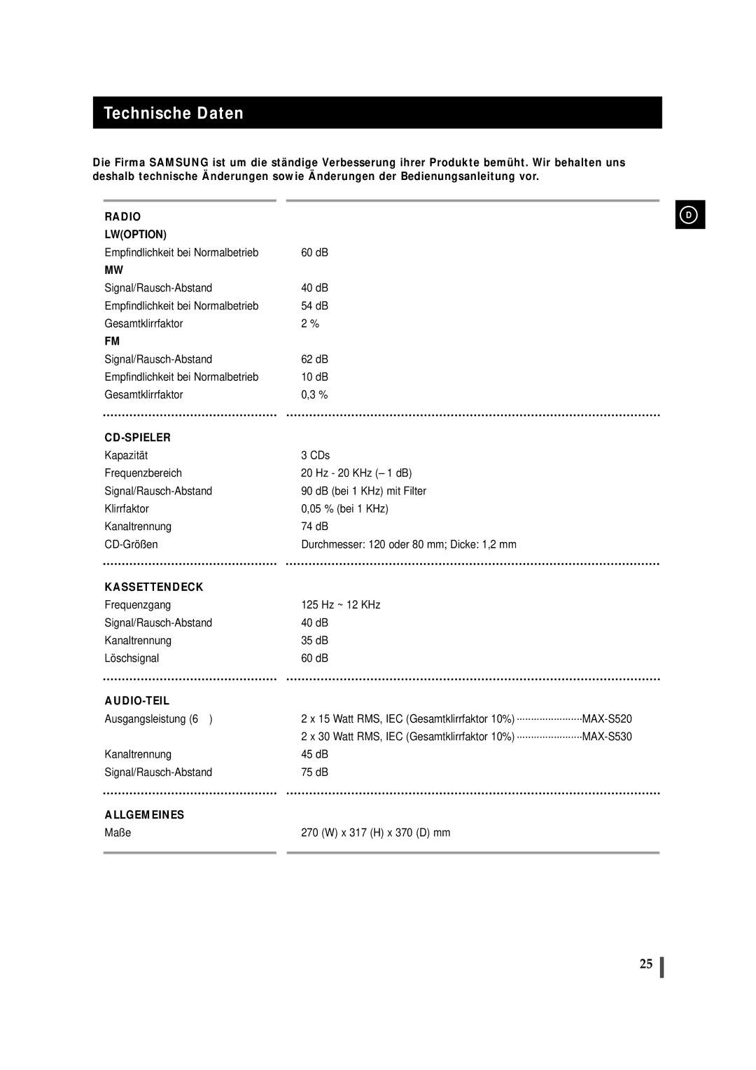 Samsung MAXS530RH/ELS, MAXS520RH/ELS, MAXS520RH/XEF manual Technische Daten, Radio Lwoption 