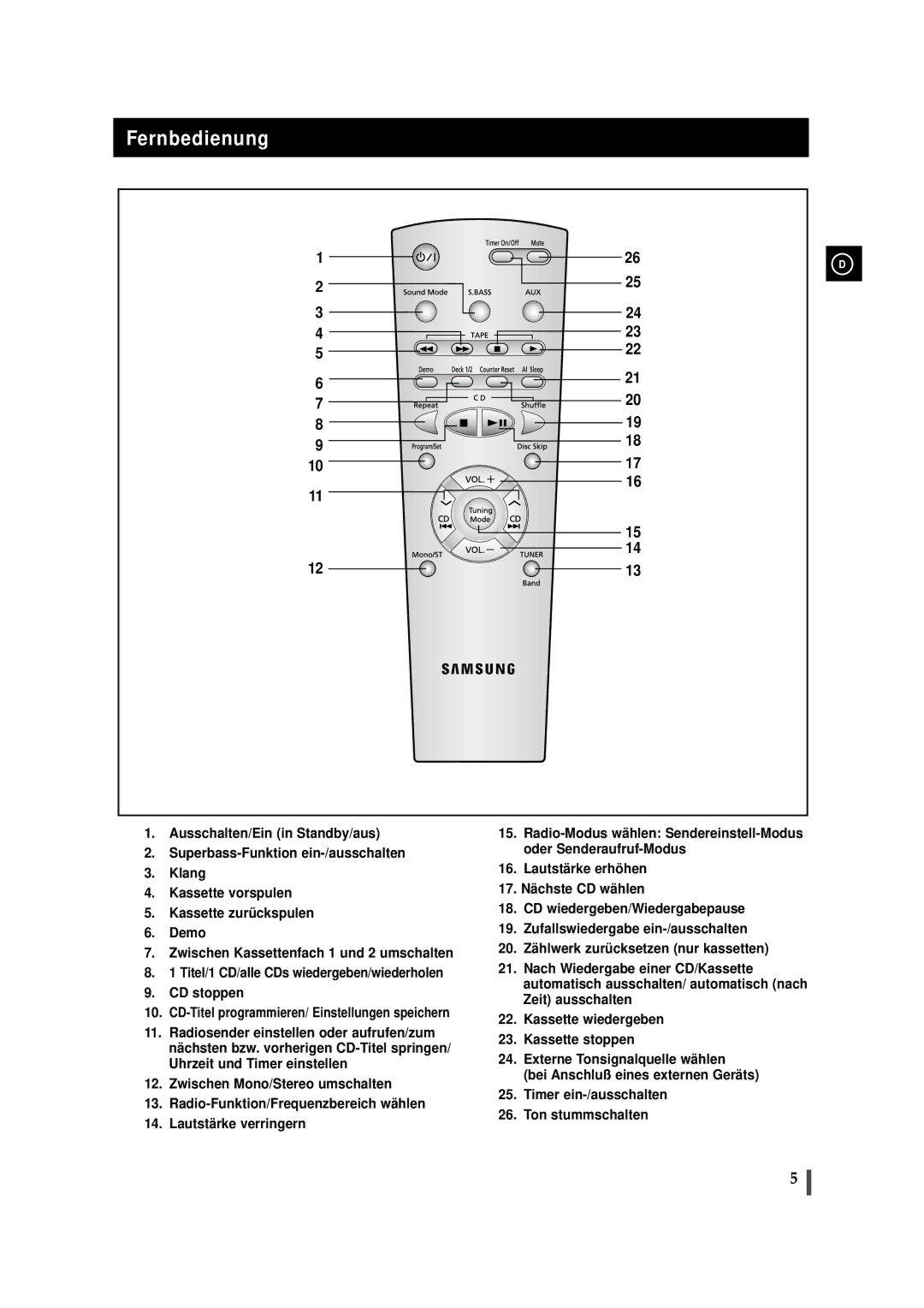 Samsung MAXS520RH/XEF, MAXS520RH/ELS, MAXS530RH/ELS manual Fernbedienung 