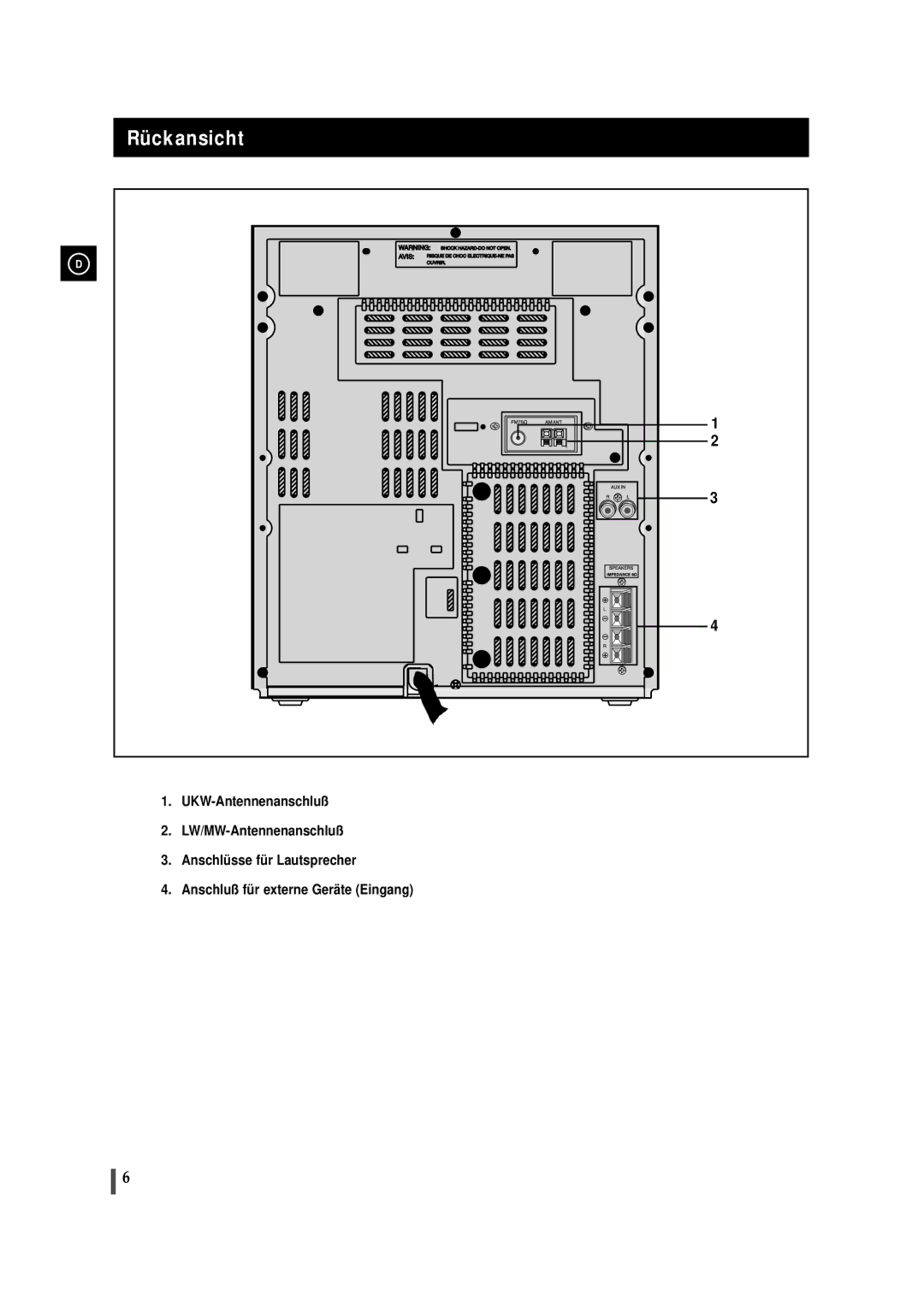 Samsung MAXS520RH/ELS, MAXS530RH/ELS, MAXS520RH/XEF manual Rückansicht 