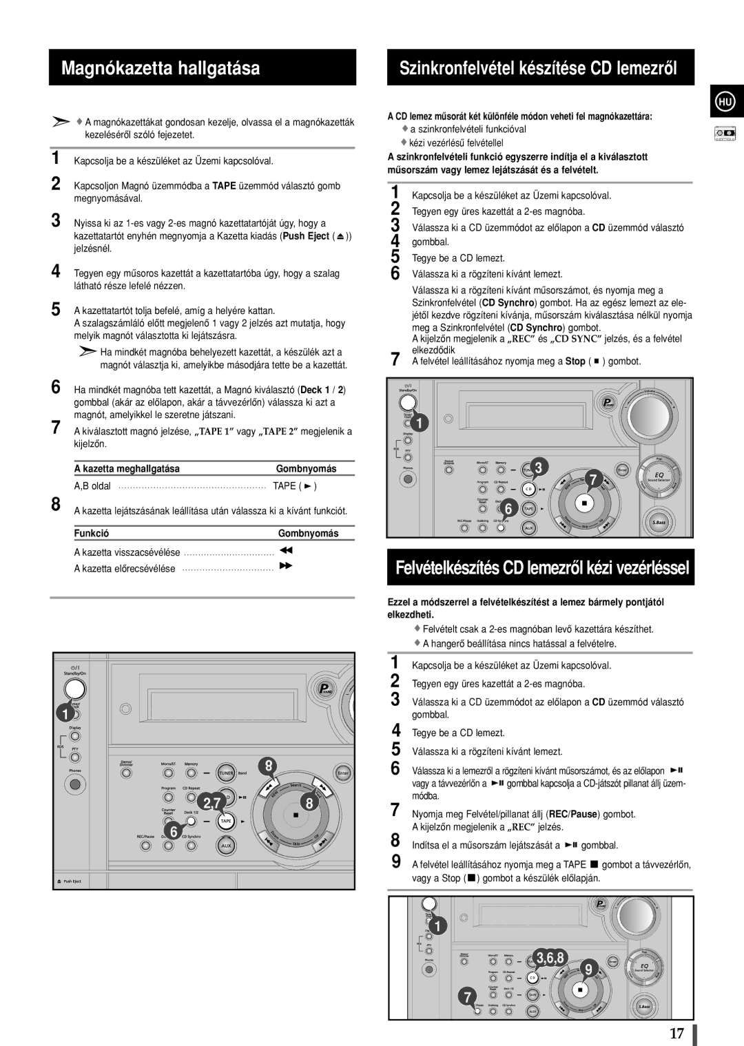 Samsung MAXS530RH/ELS, MAXS520RH/ELS Magnókazetta hallgatása, Szinkronfelvétel készítése CD lemezrôl, Funkció Gombnyomás 