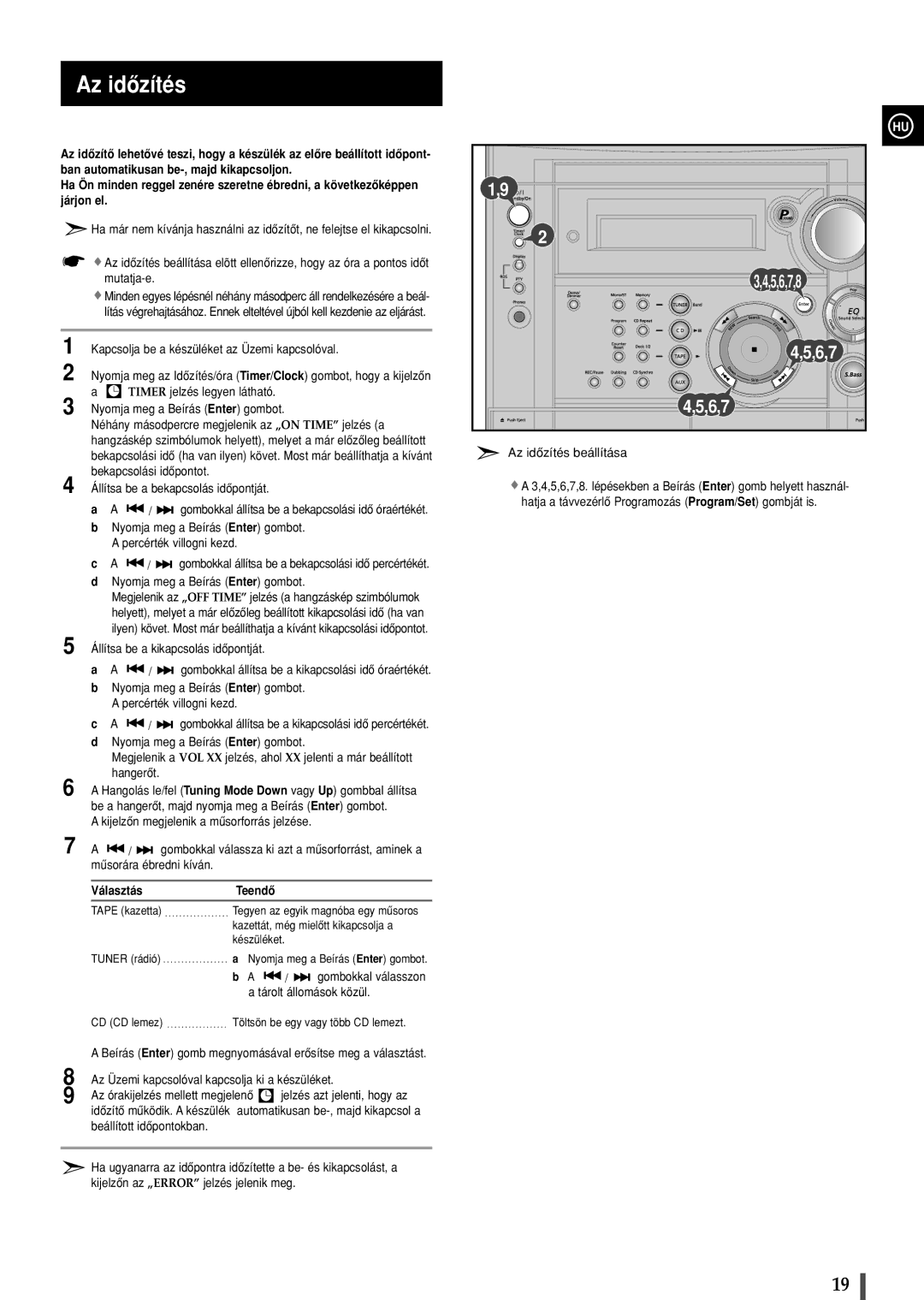 Samsung MAXS530RH/ELS, MAXS520RH/ELS manual Az idôzítés, Választás Teendô 