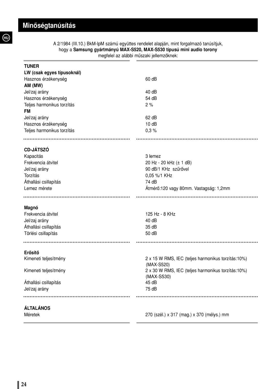 Samsung MAXS520RH/ELS, MAXS530RH/ELS manual Minôségtanúsítás, Cd-Játszó 