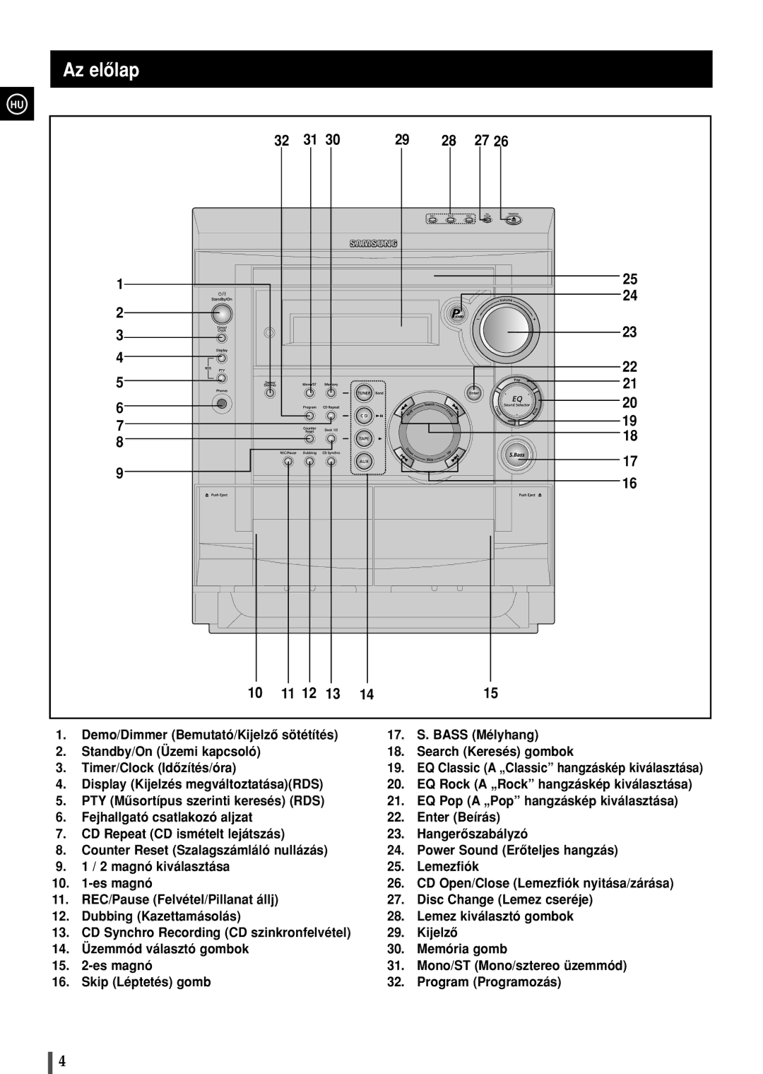 Samsung MAXS520RH/ELS, MAXS530RH/ELS manual Az elôlap 