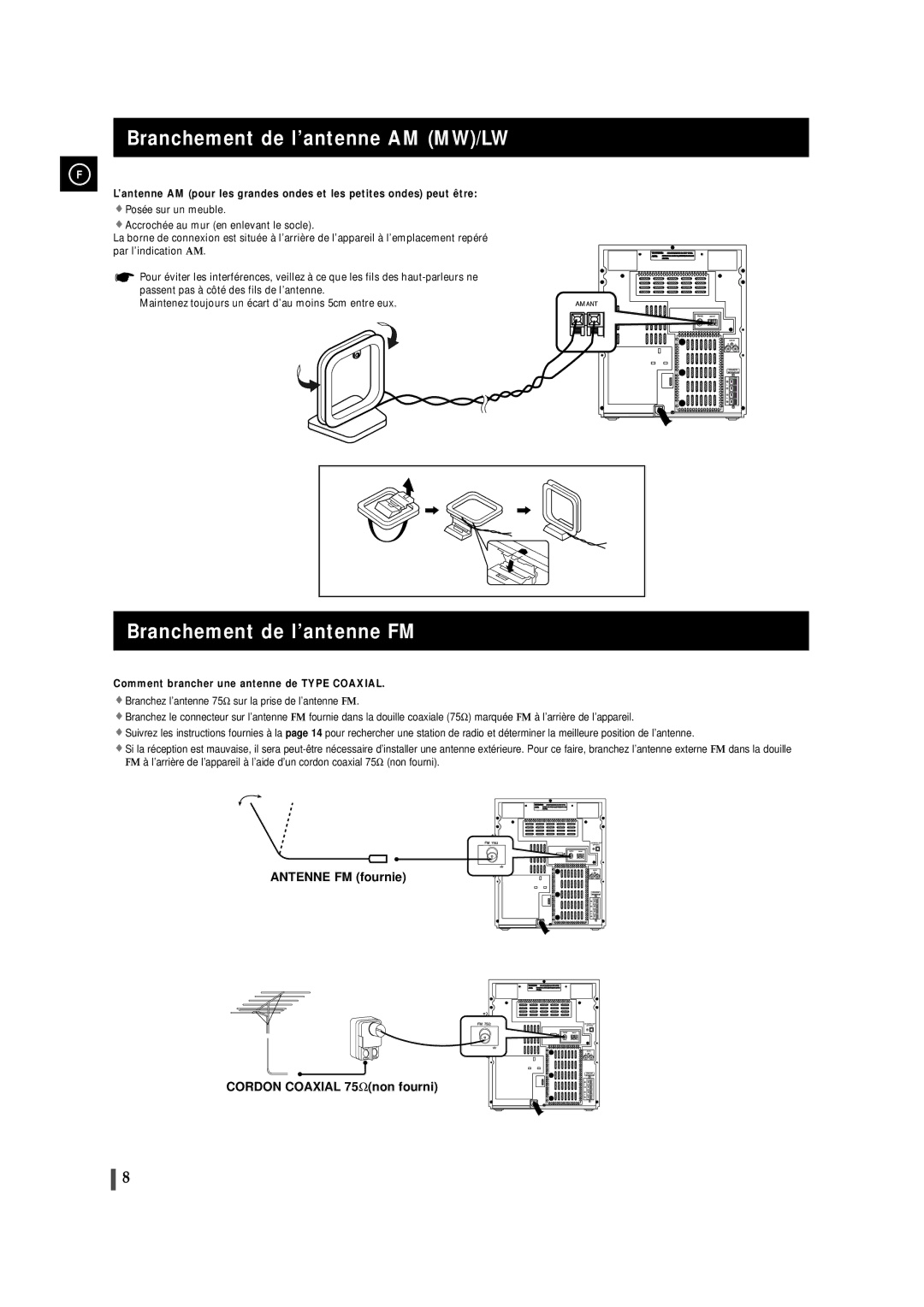 Samsung MAXS520RH/XEF, MAXS530RH/XEF manual Branchement de l’antenne AM MW/LW, Branchement de l’antenne FM 