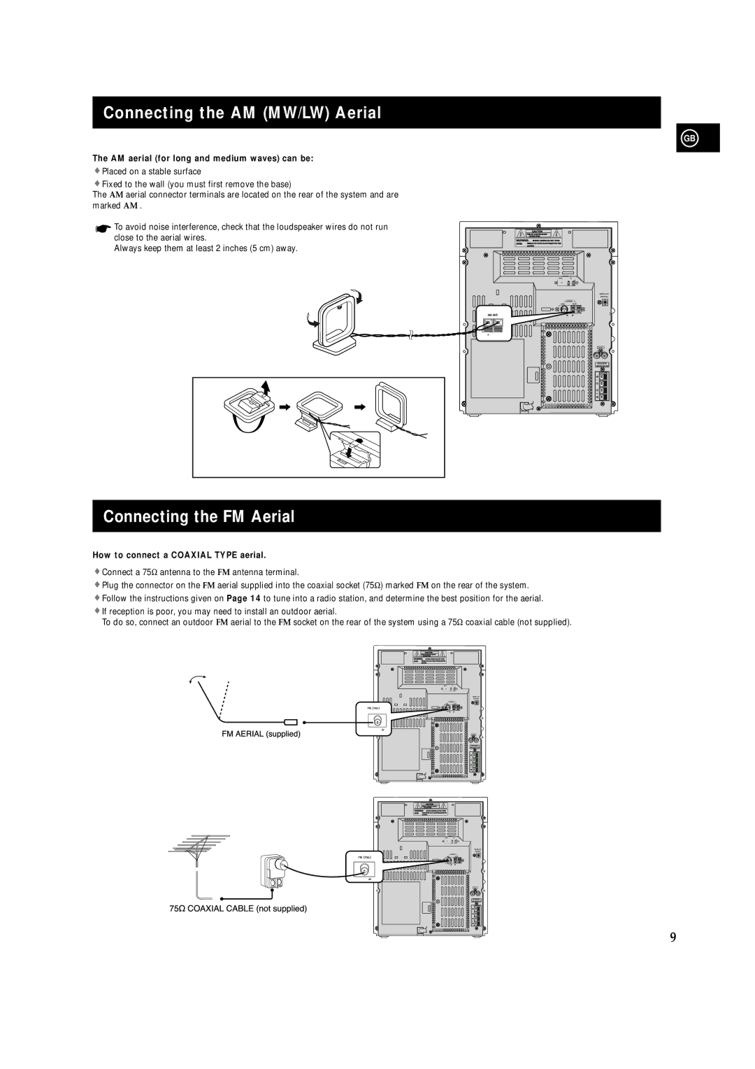 Samsung MAXS720RH/ELS Connecting the AM MW/LW Aerial, Connecting the FM Aerial, AM aerial for long and medium waves can be 