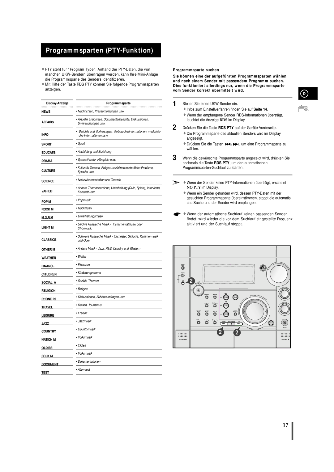 Samsung MAXS720RH/ELS manual Programmsparten PTY-Funktion 