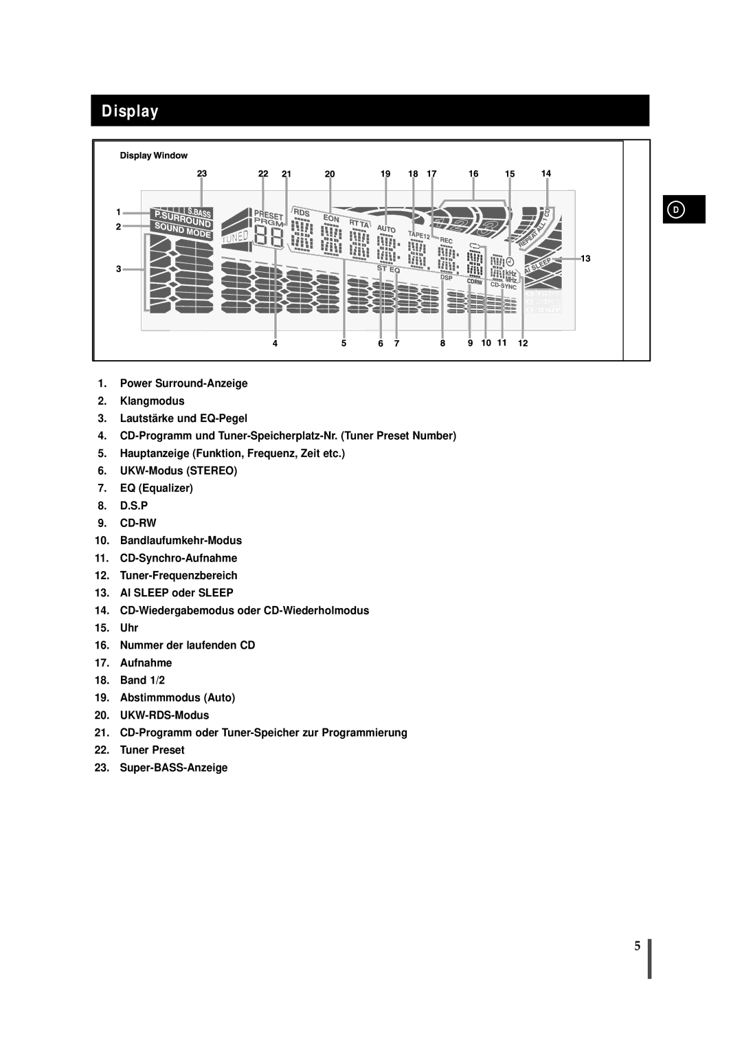 Samsung MAXS720RH/ELS manual Display 