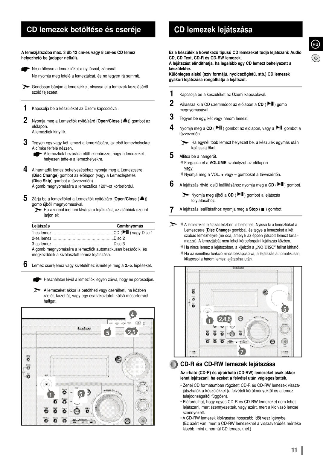 Samsung MAXS720RH/ELS manual CD lemezek lejátszása, CD lemezek betöltése és cseréje, 4,6, Lejátszás Gombnyomás, Es lemez 