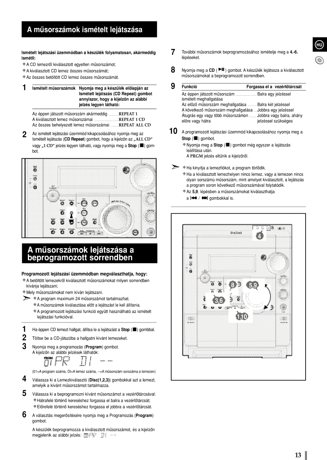 Samsung MAXS720RH/ELS manual Mûsorszámok lejátszása a beprogramozott sorrendben, Mûsorszámok ismételt lejátszása, Funkció 