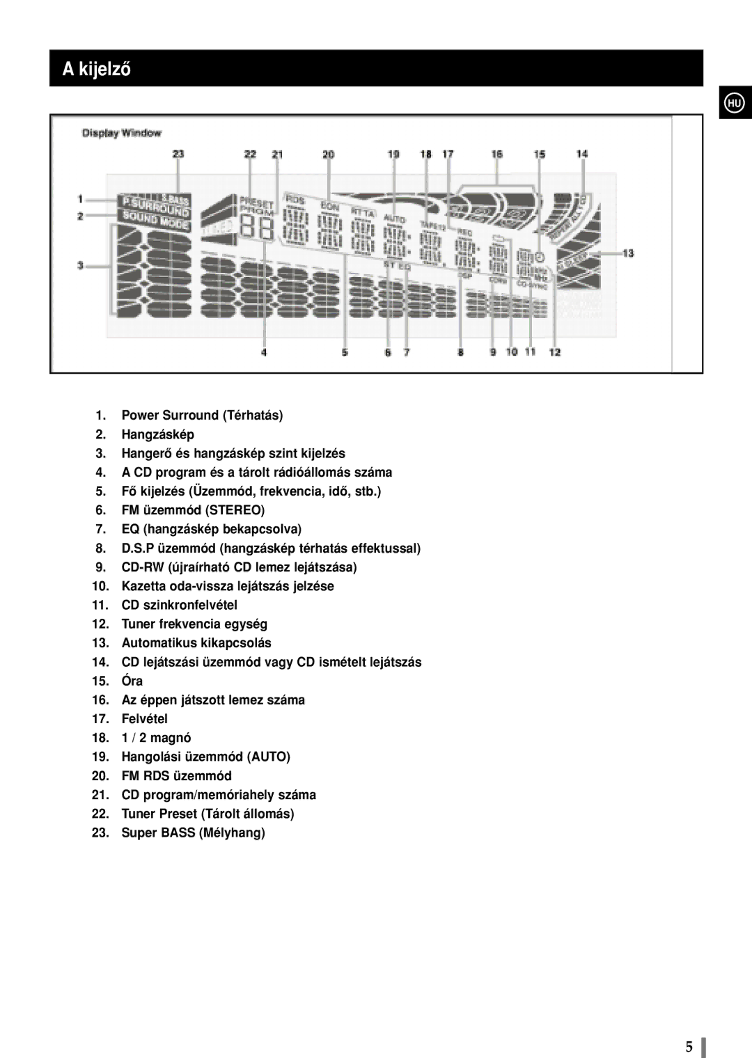 Samsung MAXS720RH/ELS manual Kijelzô 