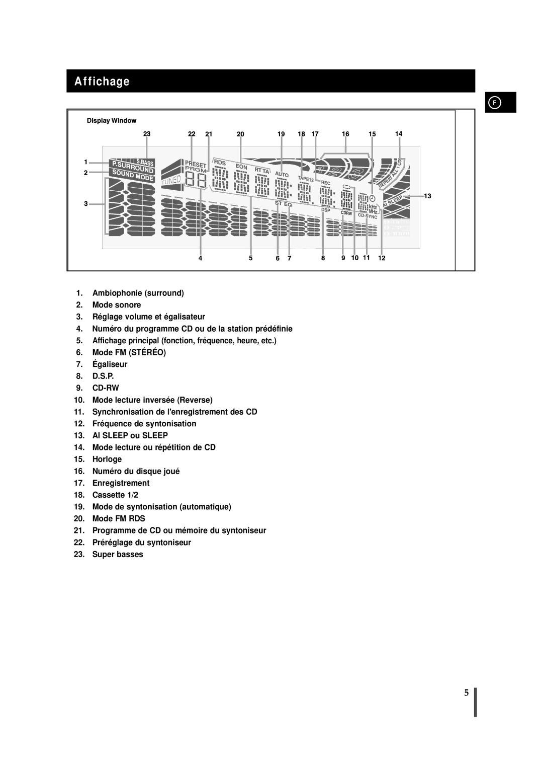 Samsung MAXS720RH/XEF manual Affichage 