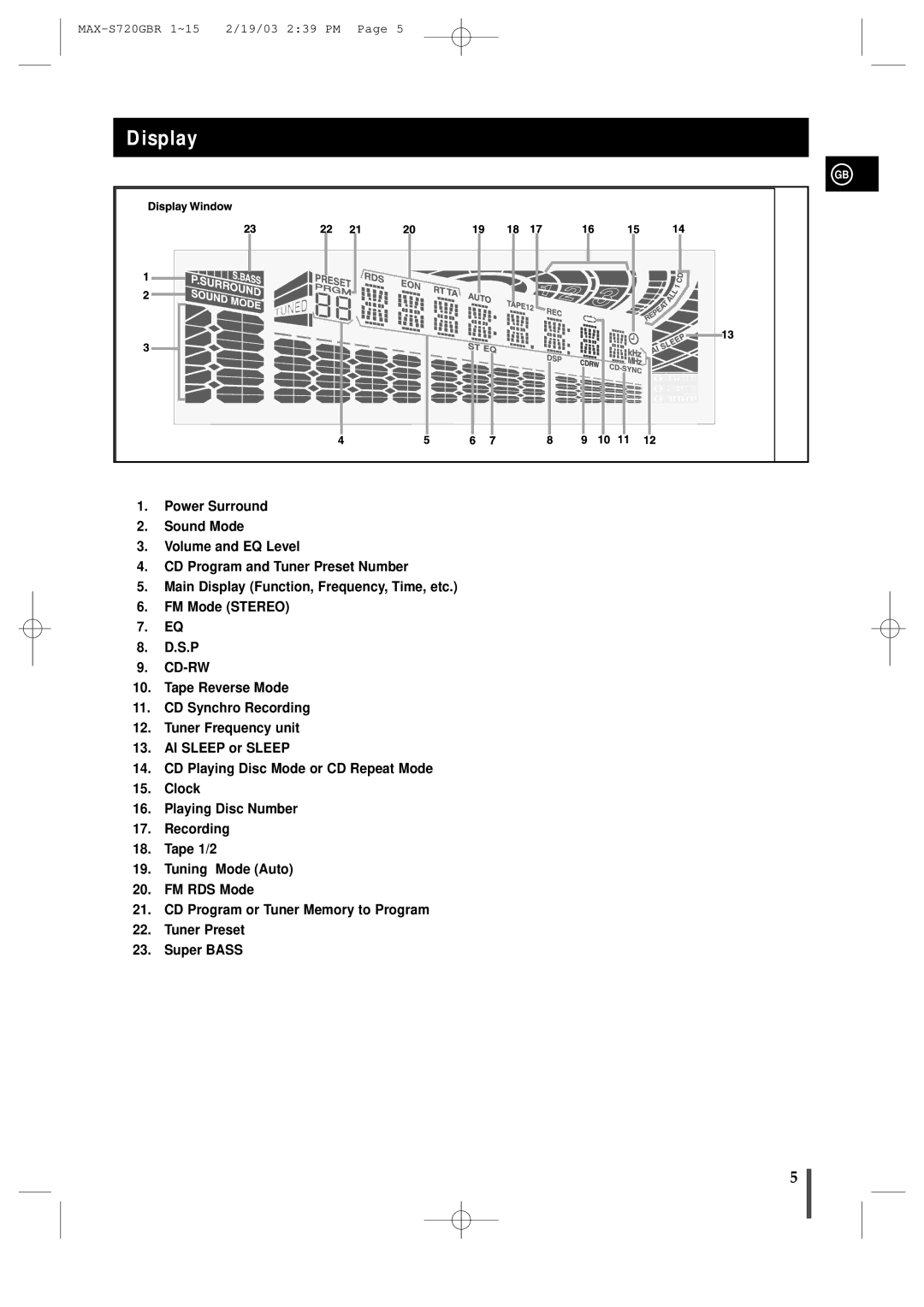 Samsung MAXS725RH/XEF manual Display 