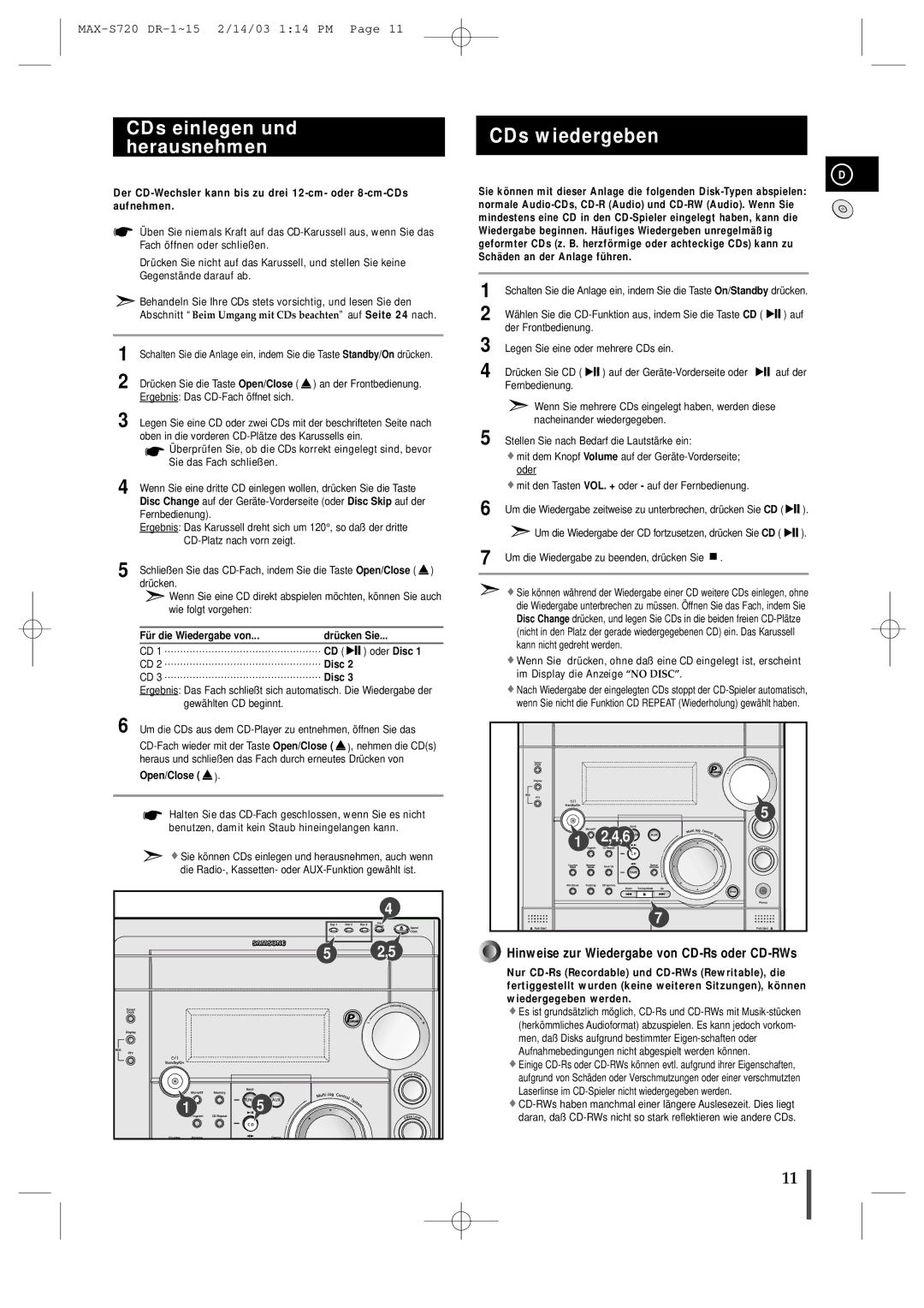 Samsung MAXS725RH/XEF manual CDs wiedergeben, CDs einlegen und herausnehmen, Fü r die Wiedergabe von Drü cken Sie Oder Disc 