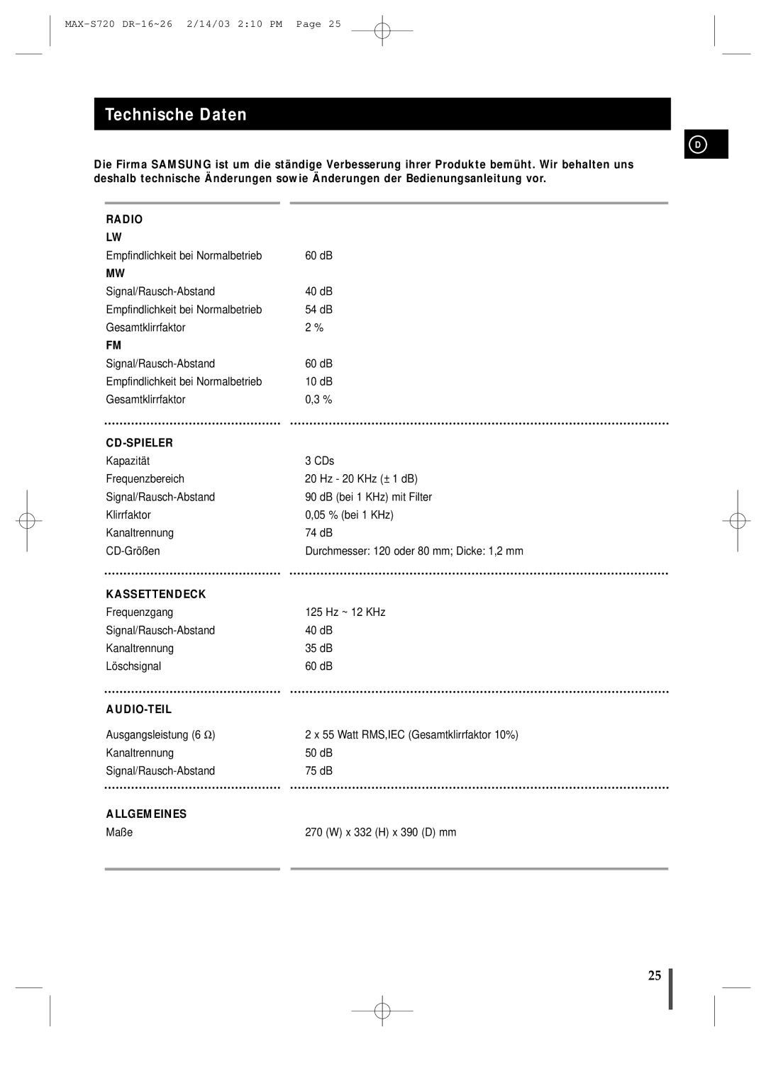 Samsung MAXS725RH/XEF manual Technische Daten, Radio 