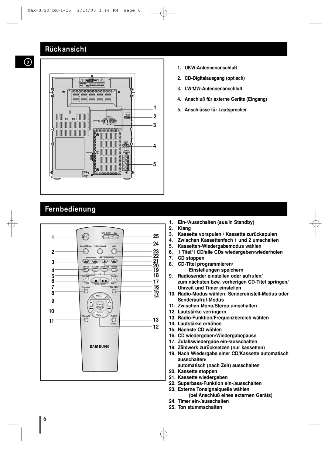 Samsung MAXS725RH/XEF manual Rückansicht Fernbedienung 