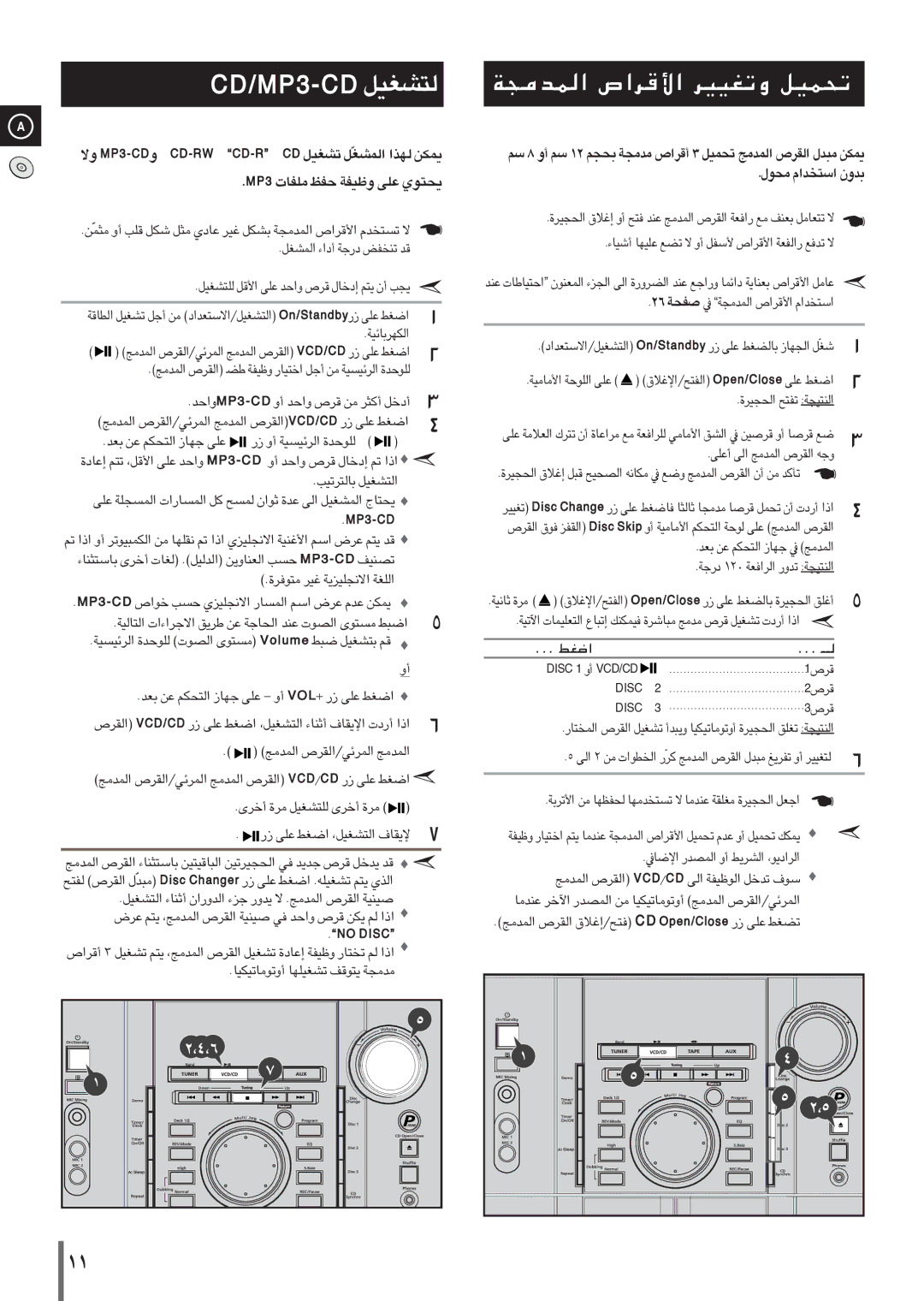 Samsung MAXVL45FH/UMG manual àKt „-KU†, 3PM/DC-DC ·AGOq, Àgtl ‚îî, ÇLb±Z ÇIdÕ DCV/DC Çv ÇuªOHW ¢bq §uá 