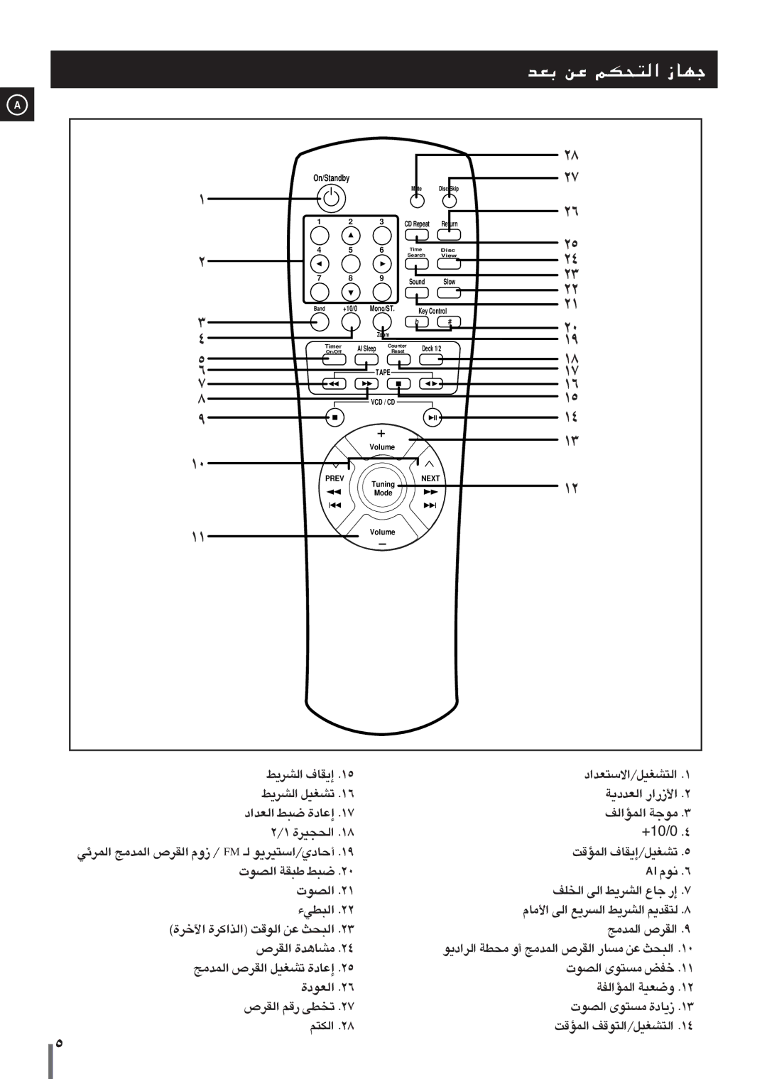 Samsung MAXVL45FH/UMG manual EqZ pŠ À‚LU€‡ Qœaî, ²uå, ÇLRÇn ±u¤W 