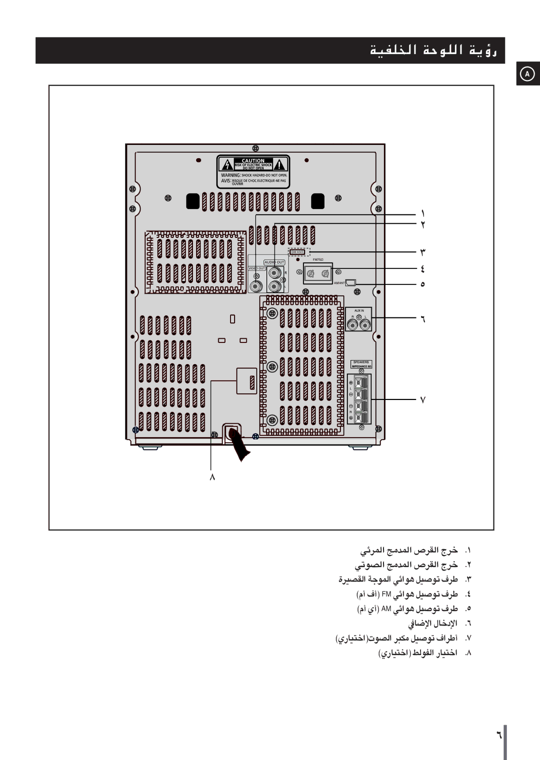 Samsung MAXVL45FH/UMG manual ¾gA¸ À¾ËWAÛ, AÍâ-ÀWL À‚w‚l AÍ-ÀWL 