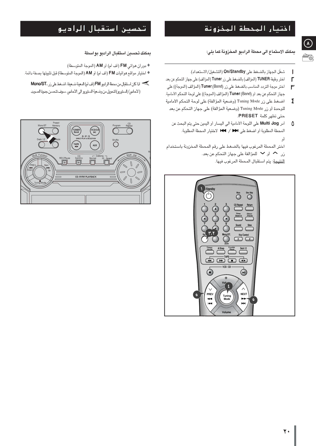 Samsung MAXVL65FH/XSG ‚†XàˆŽ À‚†UkŽ AÍ-ÀWL, Teserp œƒ†Ž KnŒ\ TL˜, †A À‚†XàˆŽ À‚\ÀË UkŽ… À‚˜ À¼L†AÕ †€‰, Renut wŽ-àm ÀWL 