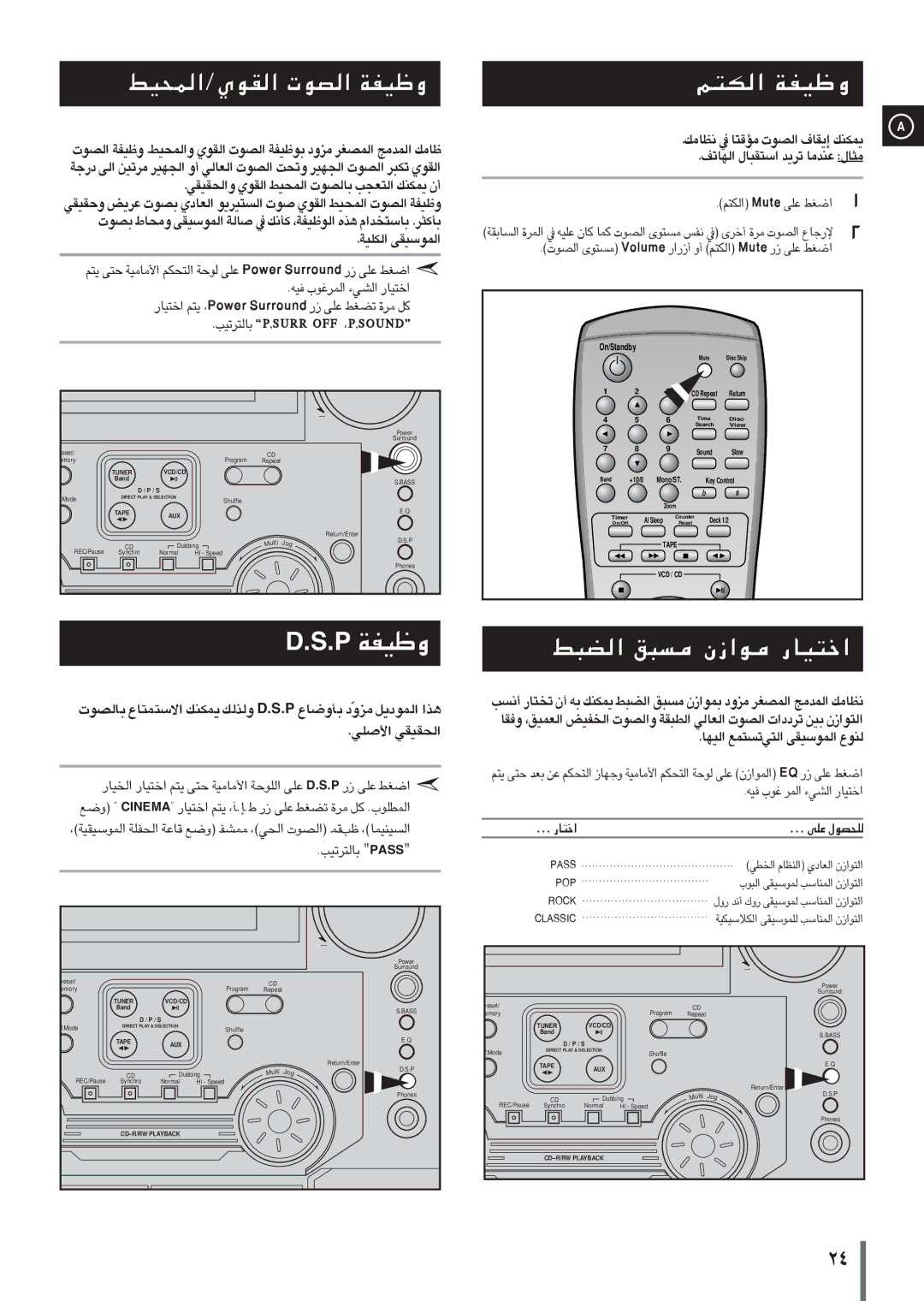 Samsung MAXVL65FH/XSG manual ‚hFl F~… ÀÎÝ… AÍ-ÀWL, ¡U·d¢OV Ssap, ‡ TL˜ Ž-…A…À½ À‚LU€‡ ‚TŽ pƒ˜ rewoP dnuorruS ÎÍ pƒ˜ Àgtl 