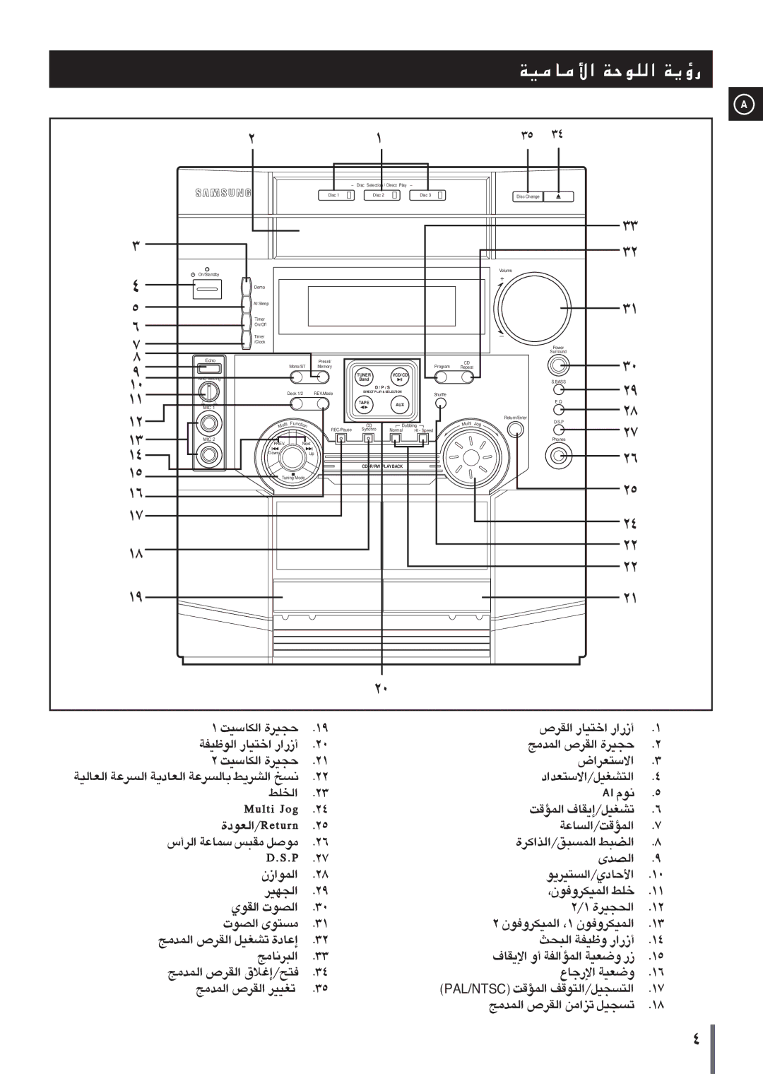 Samsung MAXVL65FH/XSG manual …A…À½ À‚ƒTŽ ÍáŽ, ÇFuÏÉ/nruteR, ÇL¼¶o/ÇcÇ¯dÉ ÇC¶j, Uæ,-ÇLOJdè Kj, ÇLb±Z ÇIdÕ ¢eÇ±s ¢¼¹Oq 