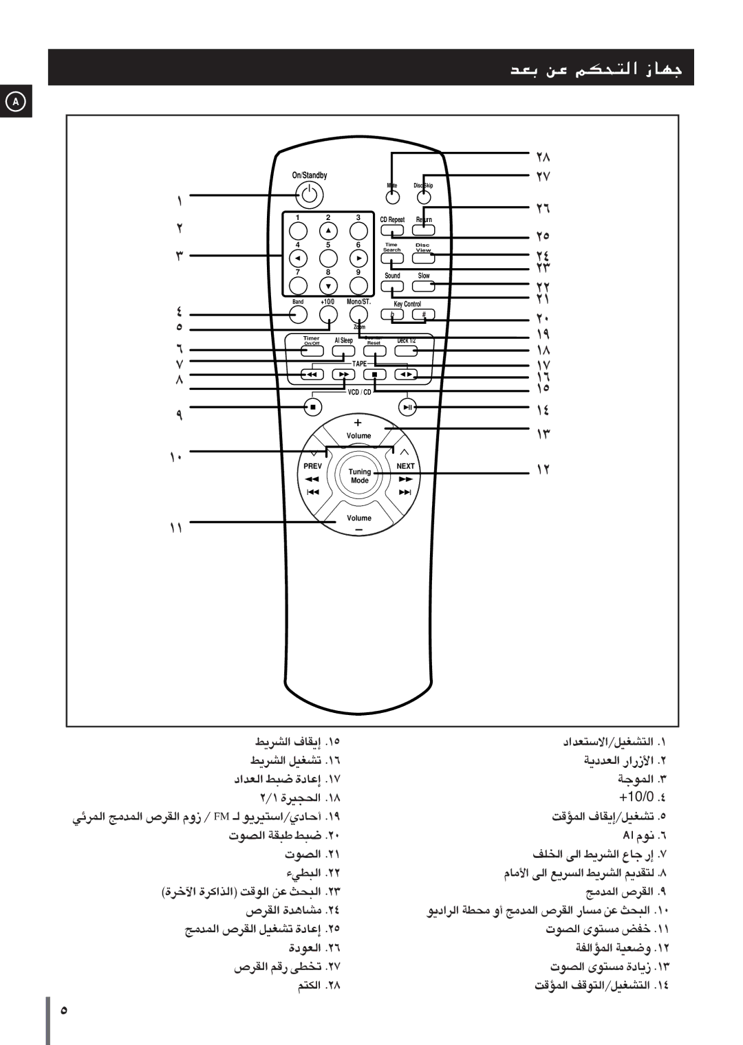 Samsung MAXVL69FH/XSG, MAXVL65FH/XSG, MAXVL69FH/UMG, MAXVL65FH/UMG manual EqZ pŠ À‚LU€‡ Qœaî 