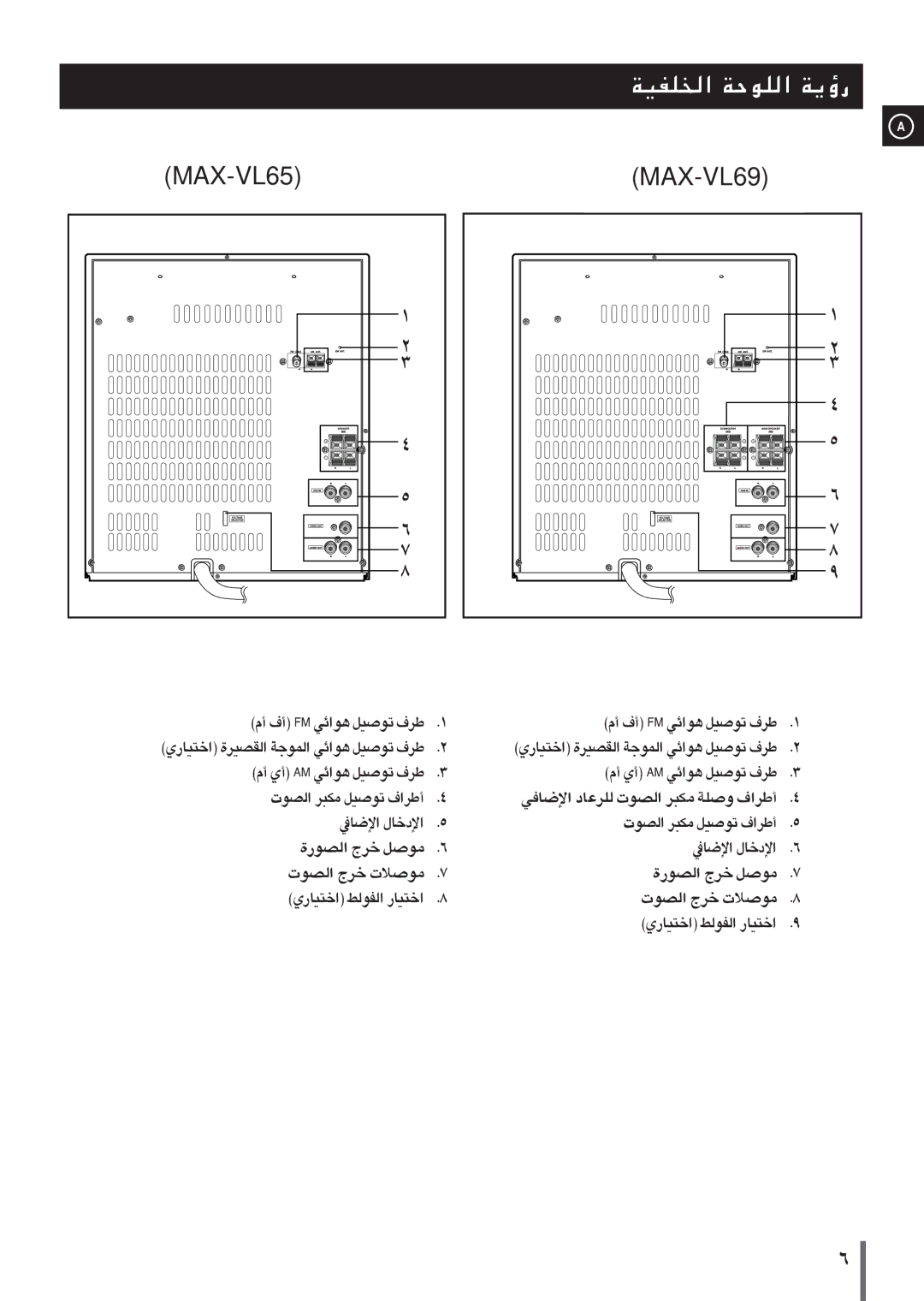 Samsung MAXVL69FH/UMG, MAXVL65FH/XSG ÇU Kd«UÏ ÇBuÜ ±J¶d èKW ÃdÇá, AÍâ-ÀWL \ß-À‚e À‚†QŽ -‹À „-Kd j\×, ‚dÆ €F\… „-Kd Áj\À× 