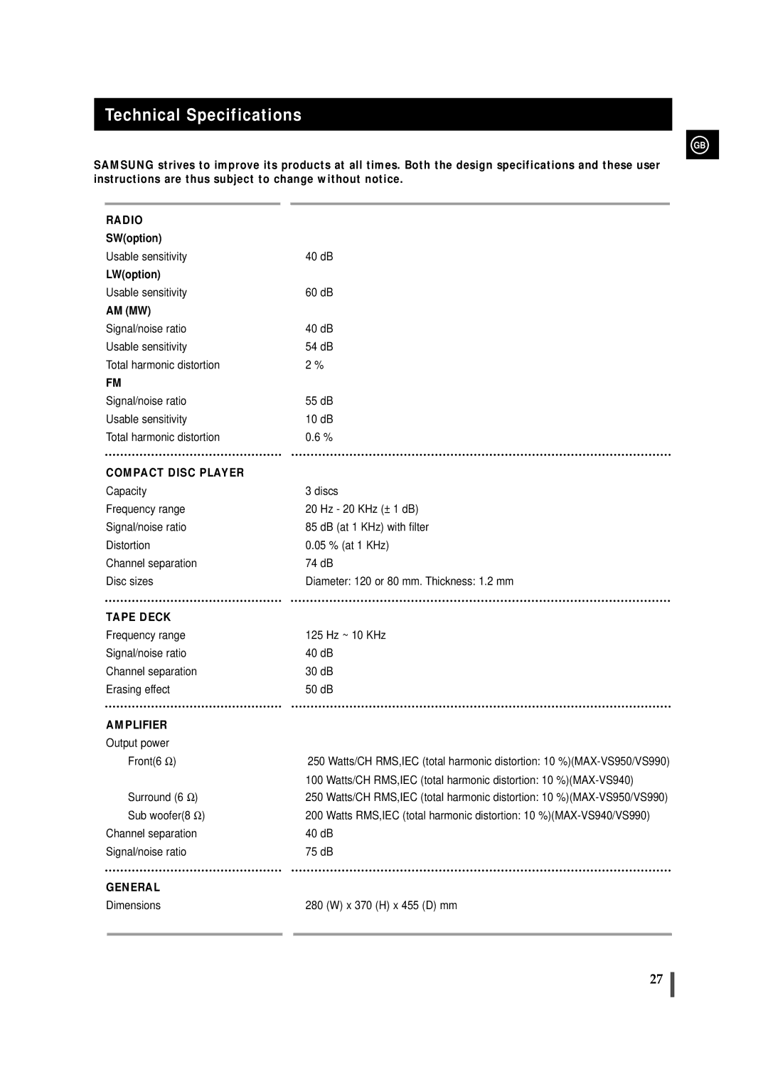 Samsung MAXVS940TH/ESN manual Technical Specifications, Compact Disc Player 