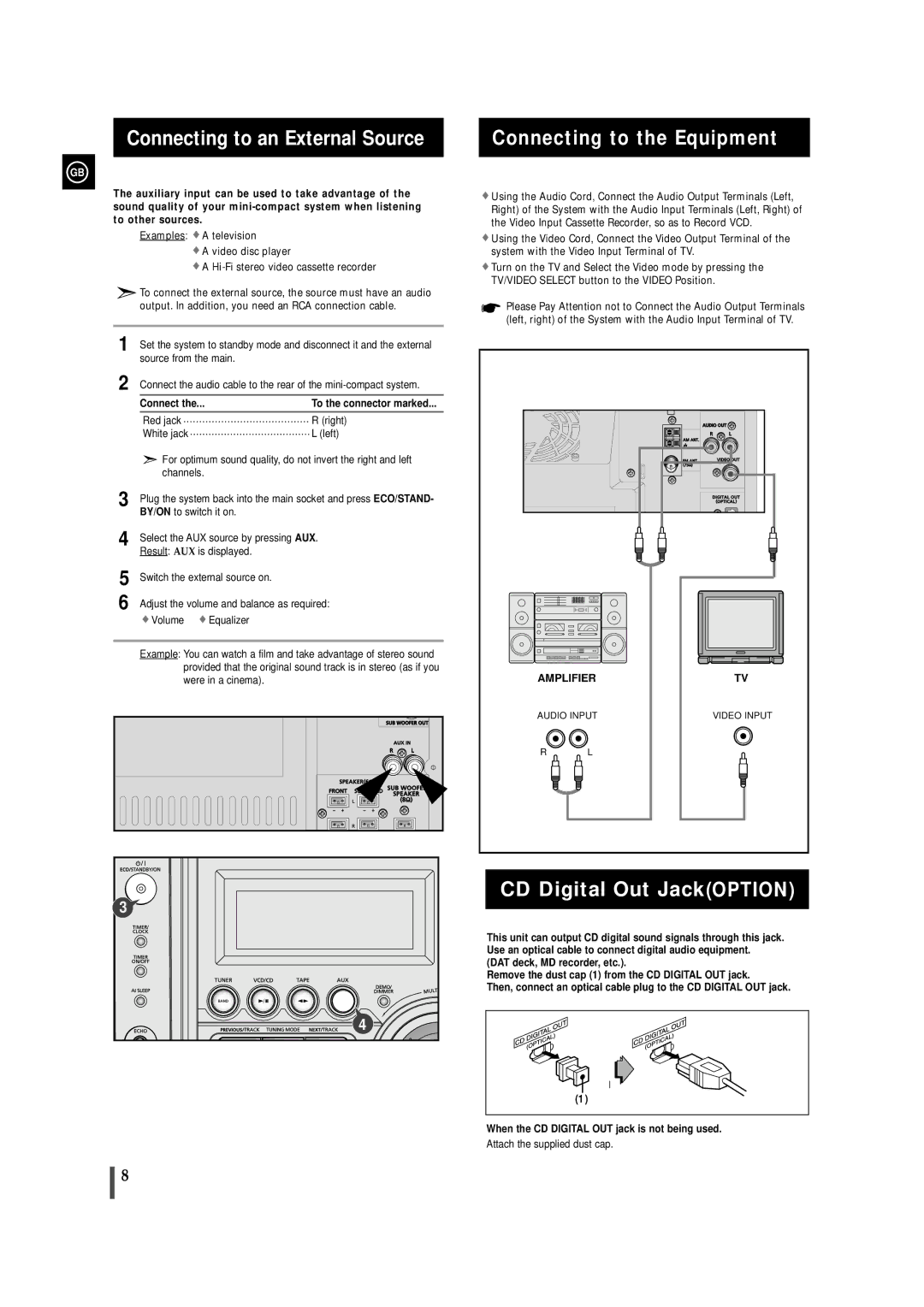 Samsung MAXVS940TH/ESN manual Connecting to an External Source, Connecting to the Equipment, CD Digital Out JackOPTION 