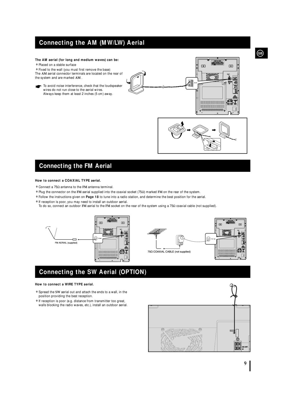 Samsung MAXVS950TH/ESN manual Connecting the AM MW/LW Aerial, Connecting the FM Aerial, Connecting the SW Aerial Option 