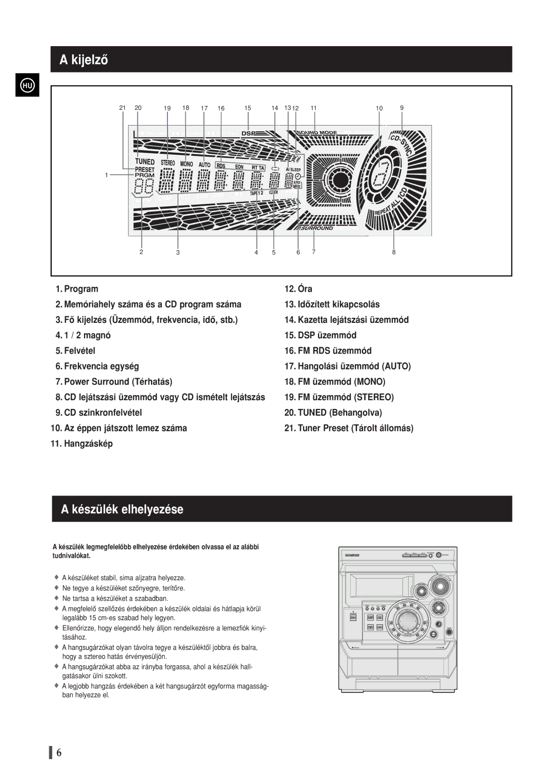 Samsung MAXWB630RH/ELS manual Kijelzô, Készülék elhelyezése 