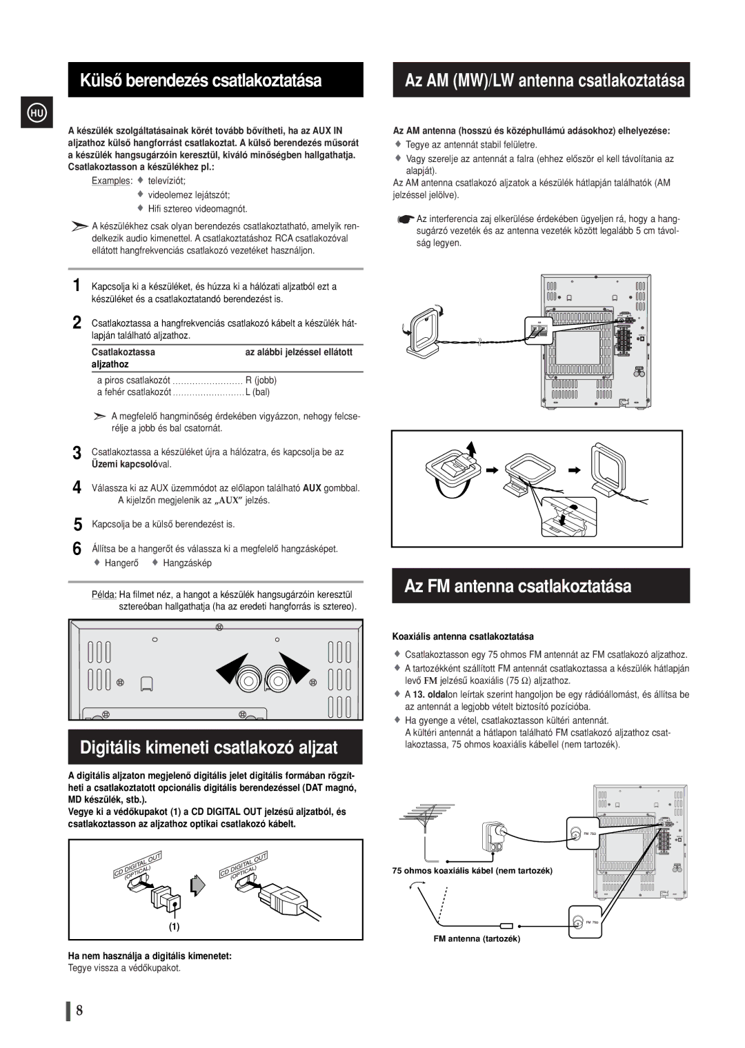 Samsung MAXWB630RH/ELS manual Külsô berendezés csatlakoztatása, Digitális kimeneti csatlakozó aljzat 