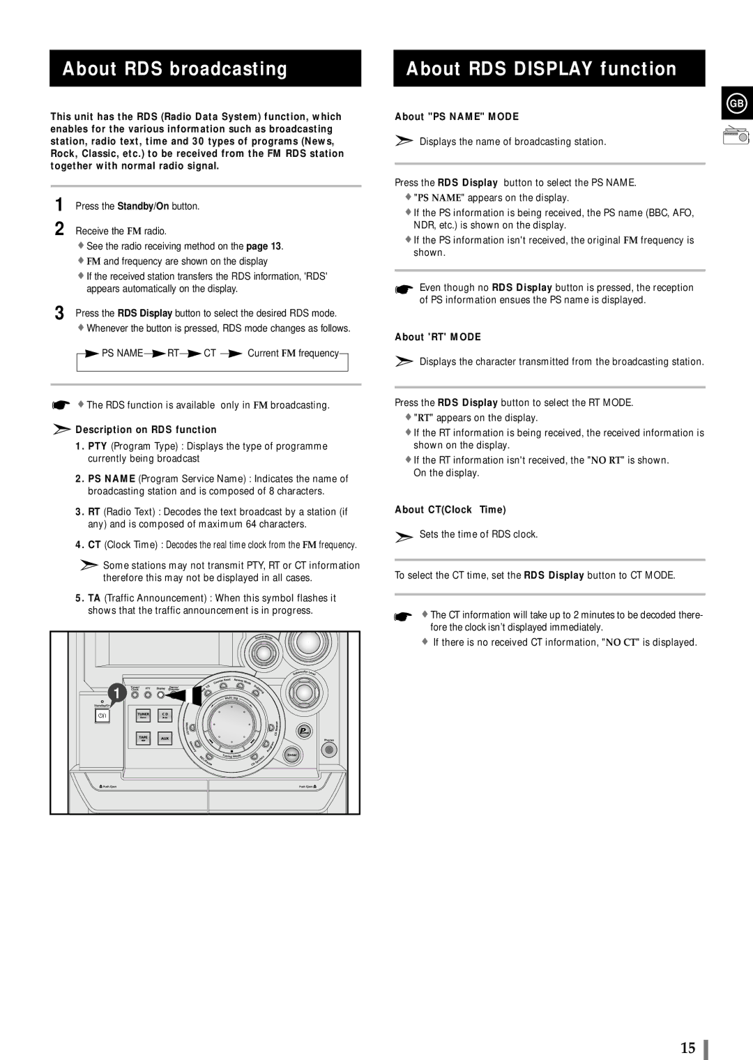 Samsung MAXWB650RH/ELS About RDS broadcasting About RDS Display function, Description on RDS function, About PS Name Mode 