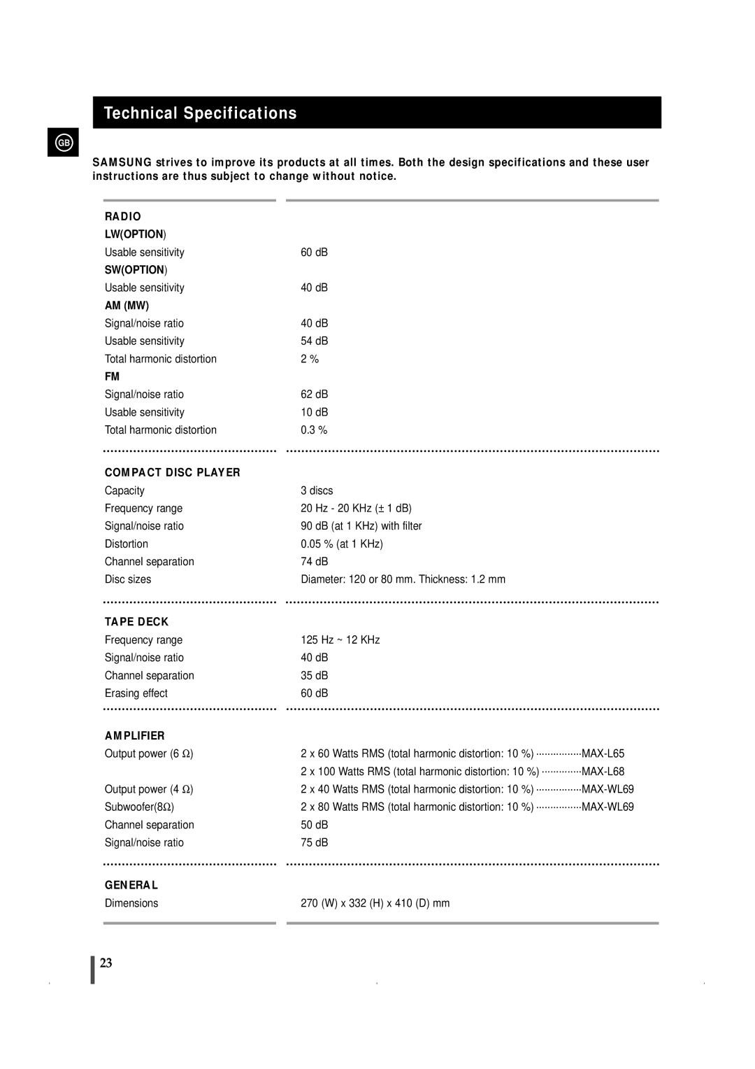 Samsung MAXWL69QH/XFO manual Technical Specifications, General 