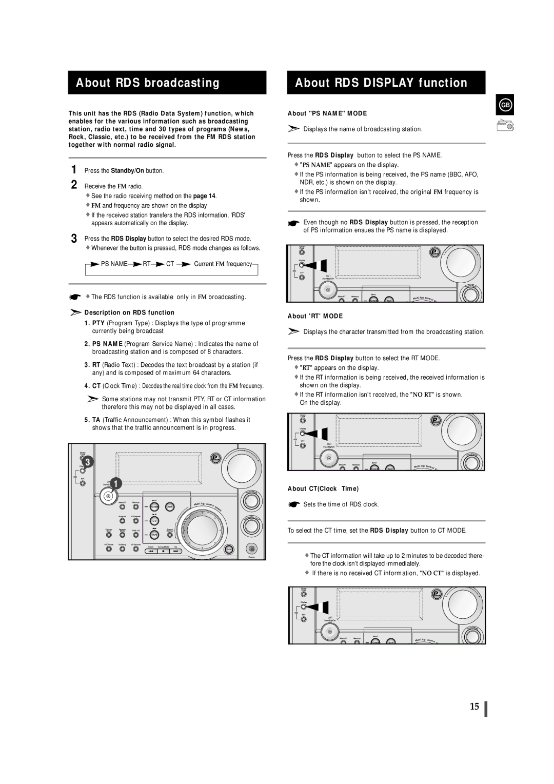 Samsung MAXWS730RH/ELS, MAXWS750RH/XEF, MAXWS730RH/XEF, MAXWS730S/ELS About RDS broadcasting, About RDS Display function 