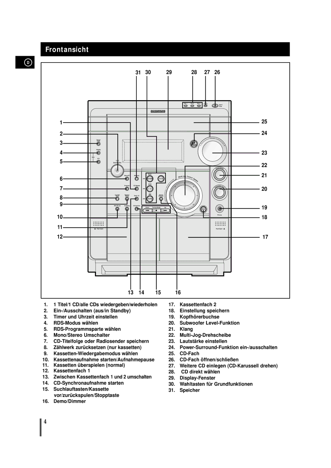 Samsung MAXWS730RH/ELS manual Frontansicht 